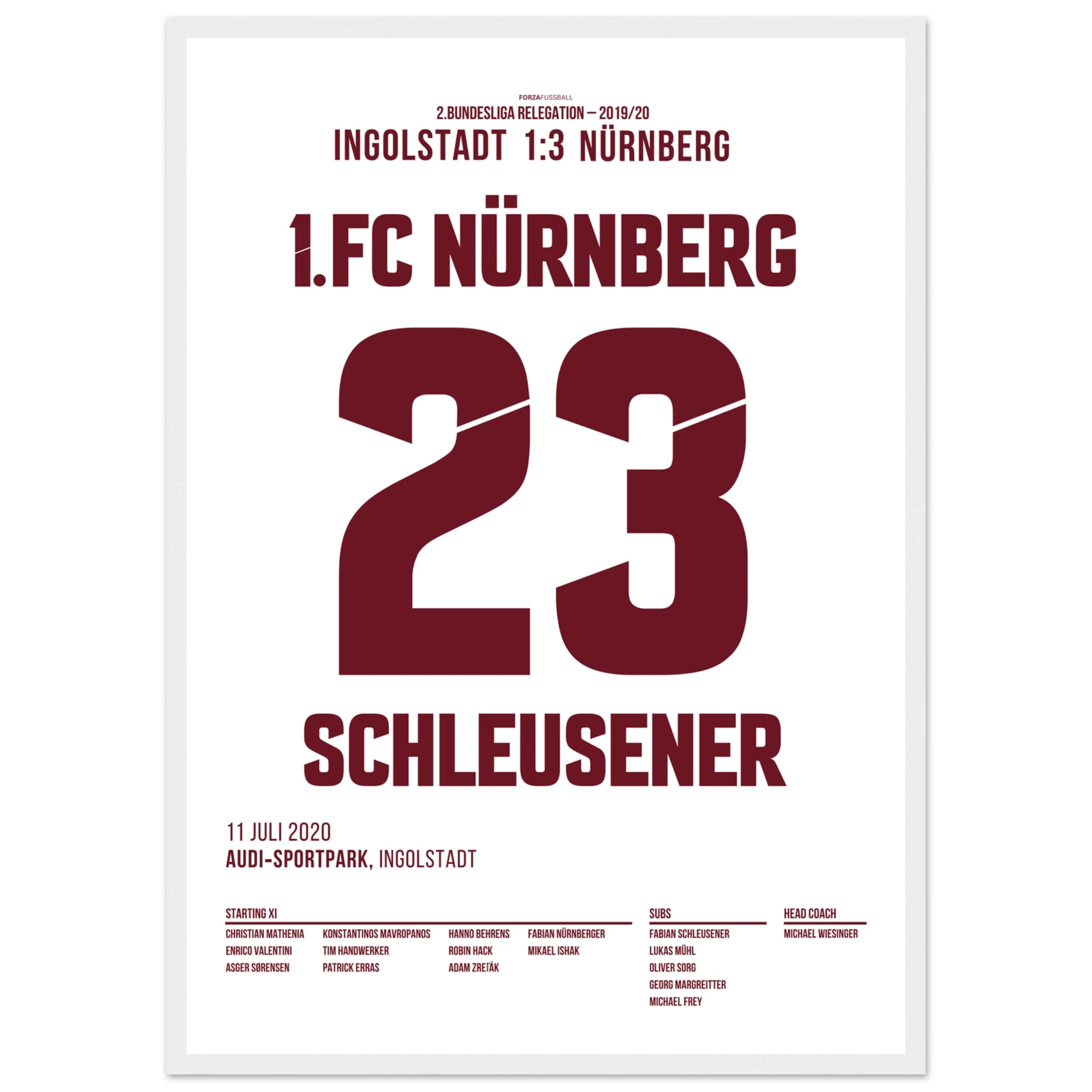 Schleusner 90+6 - rettet den Club in der Relegation