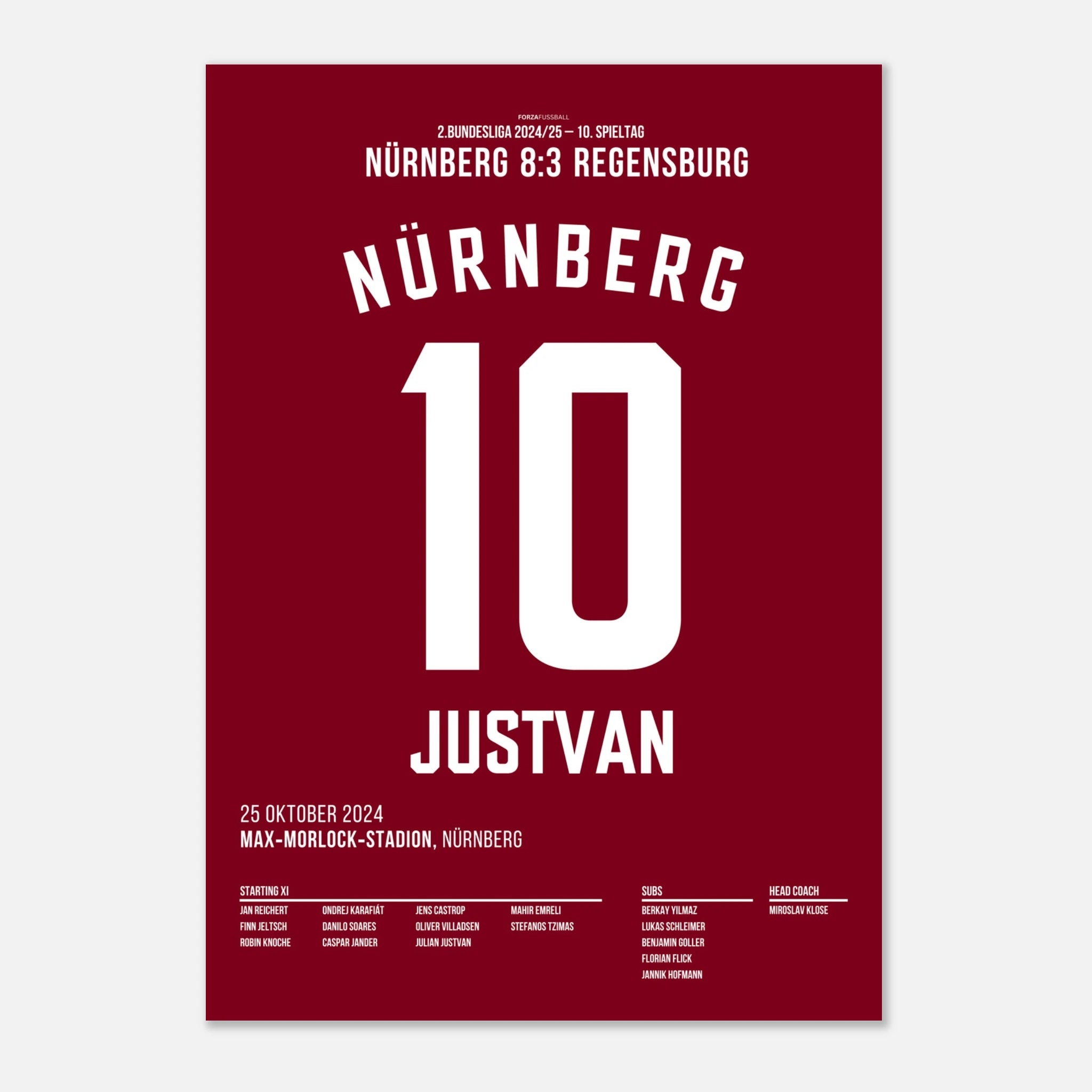 Justvan mit Hattrick beim 8:3 Sieg über Regensburg Fußball Poster mit Rahmen