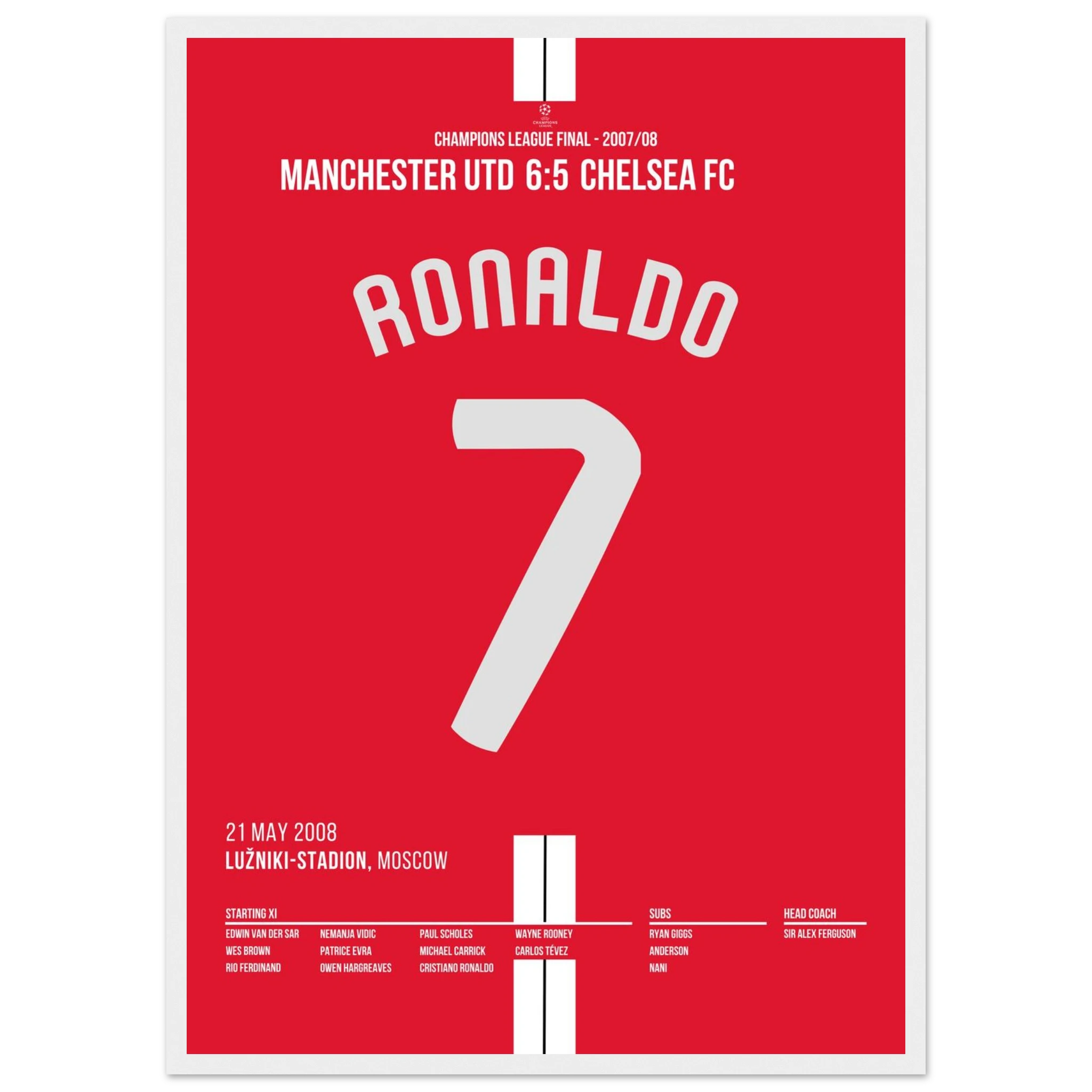Ronaldo heads Man United towards Champions League title against Chelsea