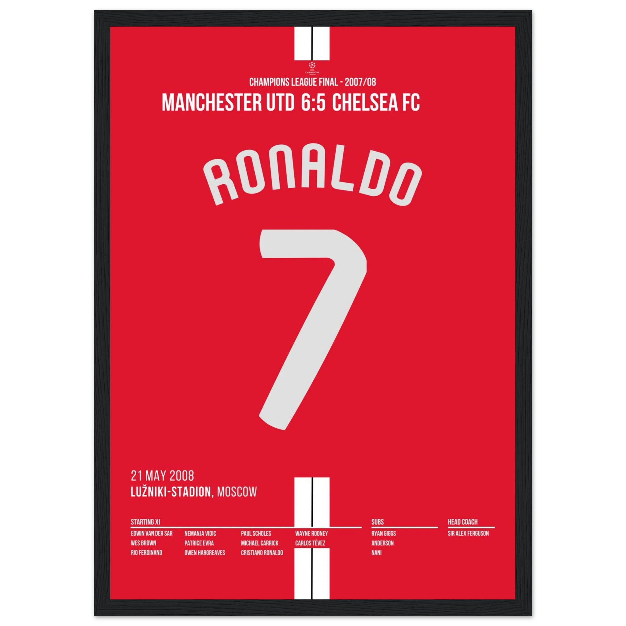 Ronaldo heads Man United towards Champions League title against Chelsea