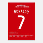CR7 trifft dreifach gegen Ibra und fährt zur WM 2014 Fußball Poster mit Rahmen