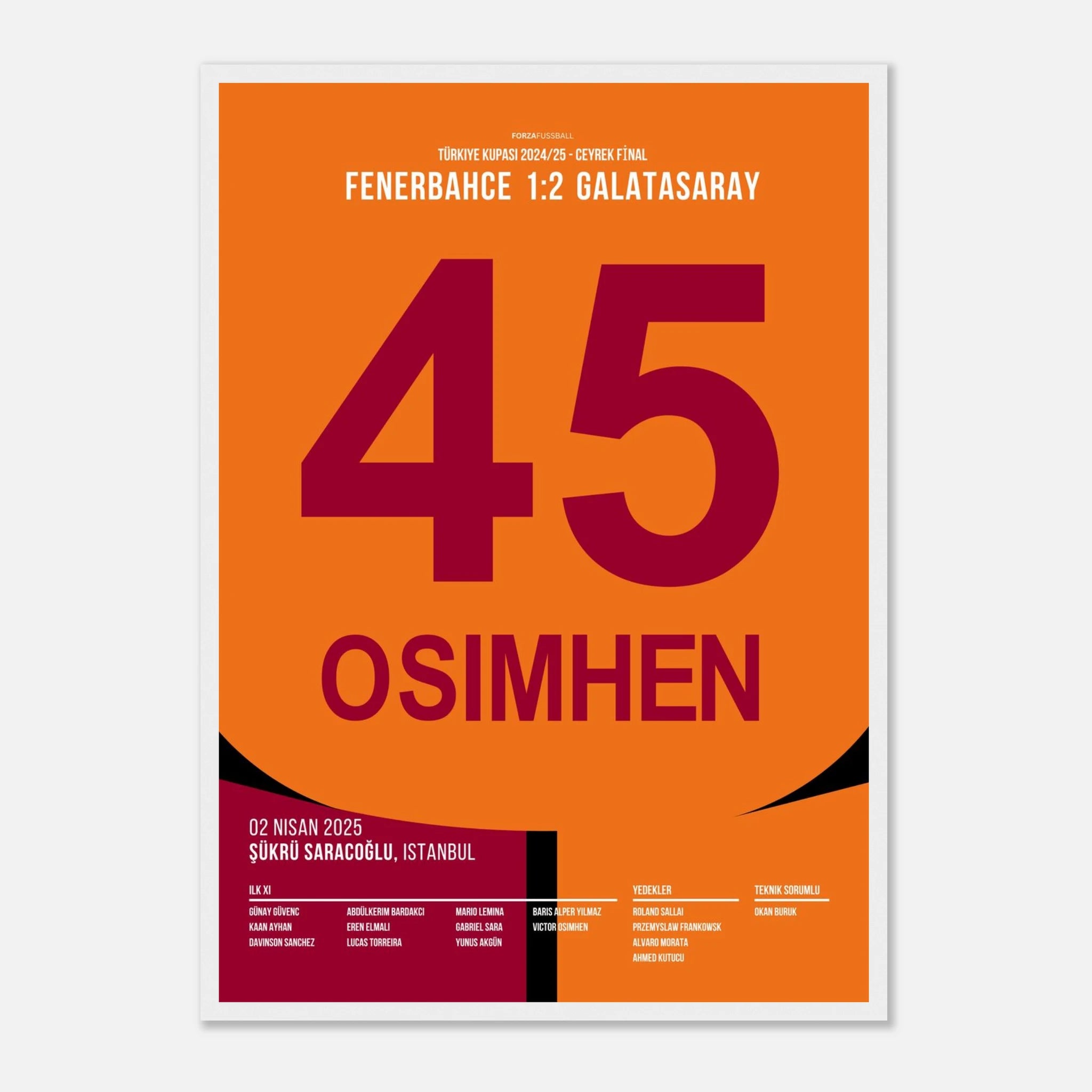 Osimhen ist eine Nummer zu groß für Fenerbahce