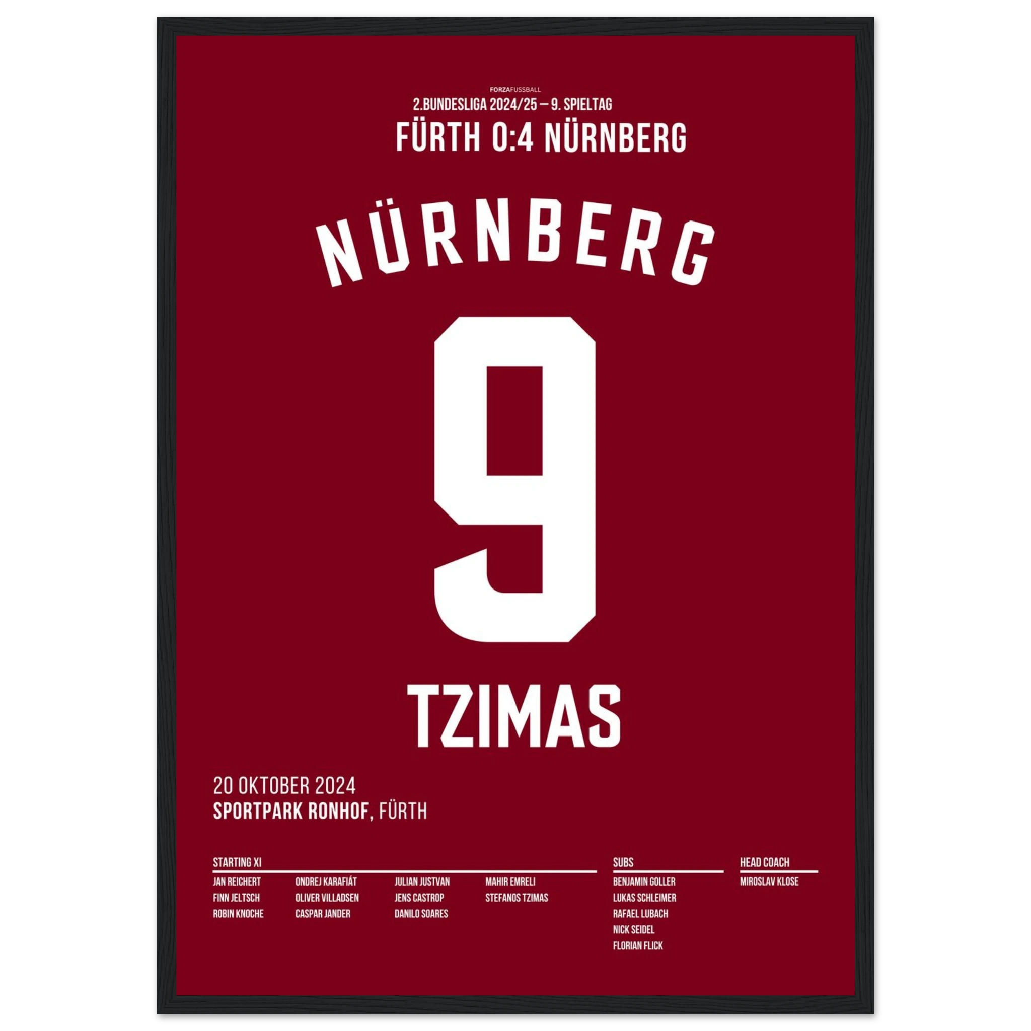 Derbyheld Tzimas – Doppelpack beim 4:0 in Fürth