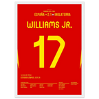Nico Williams schießt Spanien Richtung EM Titel