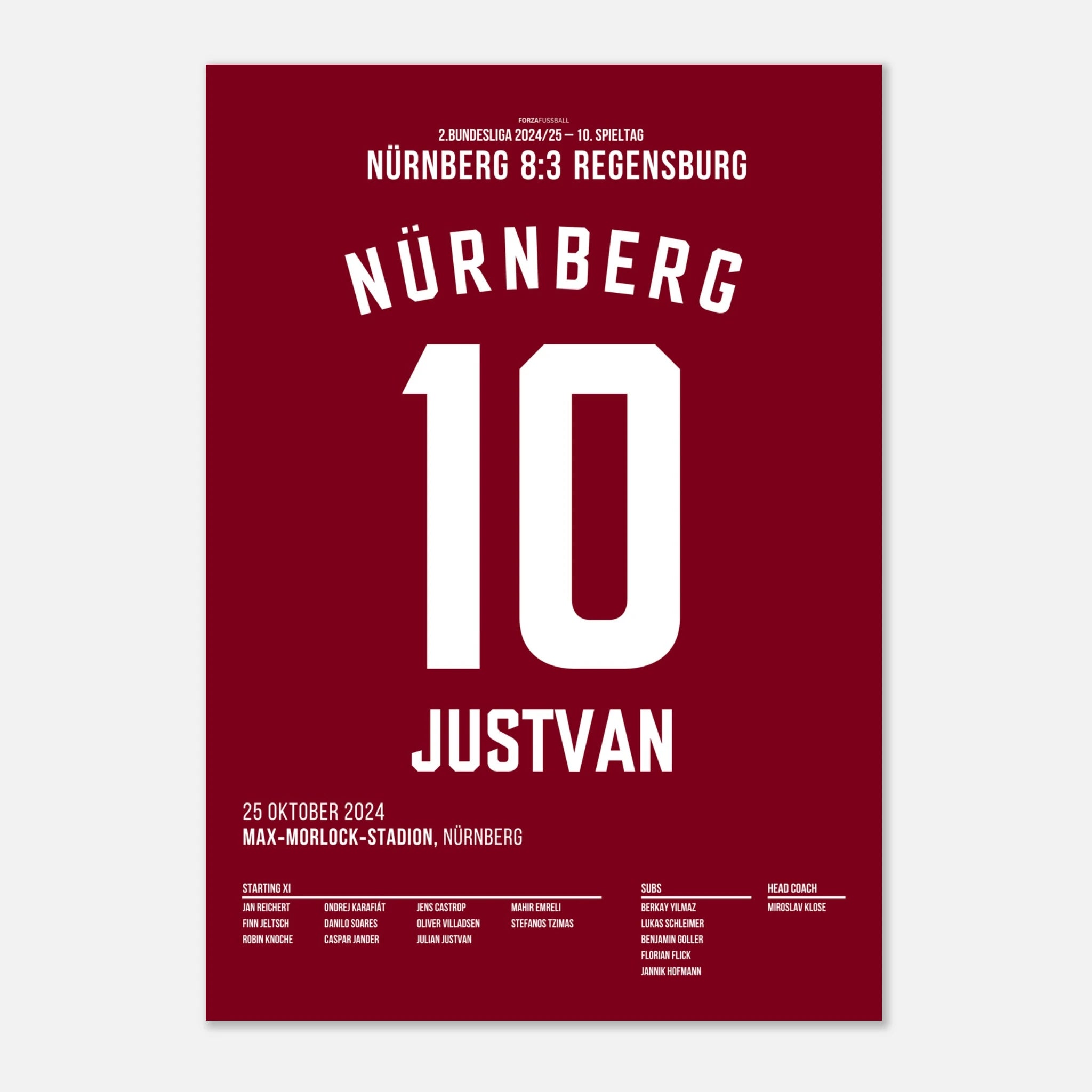 Justvan mit Hattrick beim 8:3 Sieg über Regensburg Fußball Poster mit Rahmen