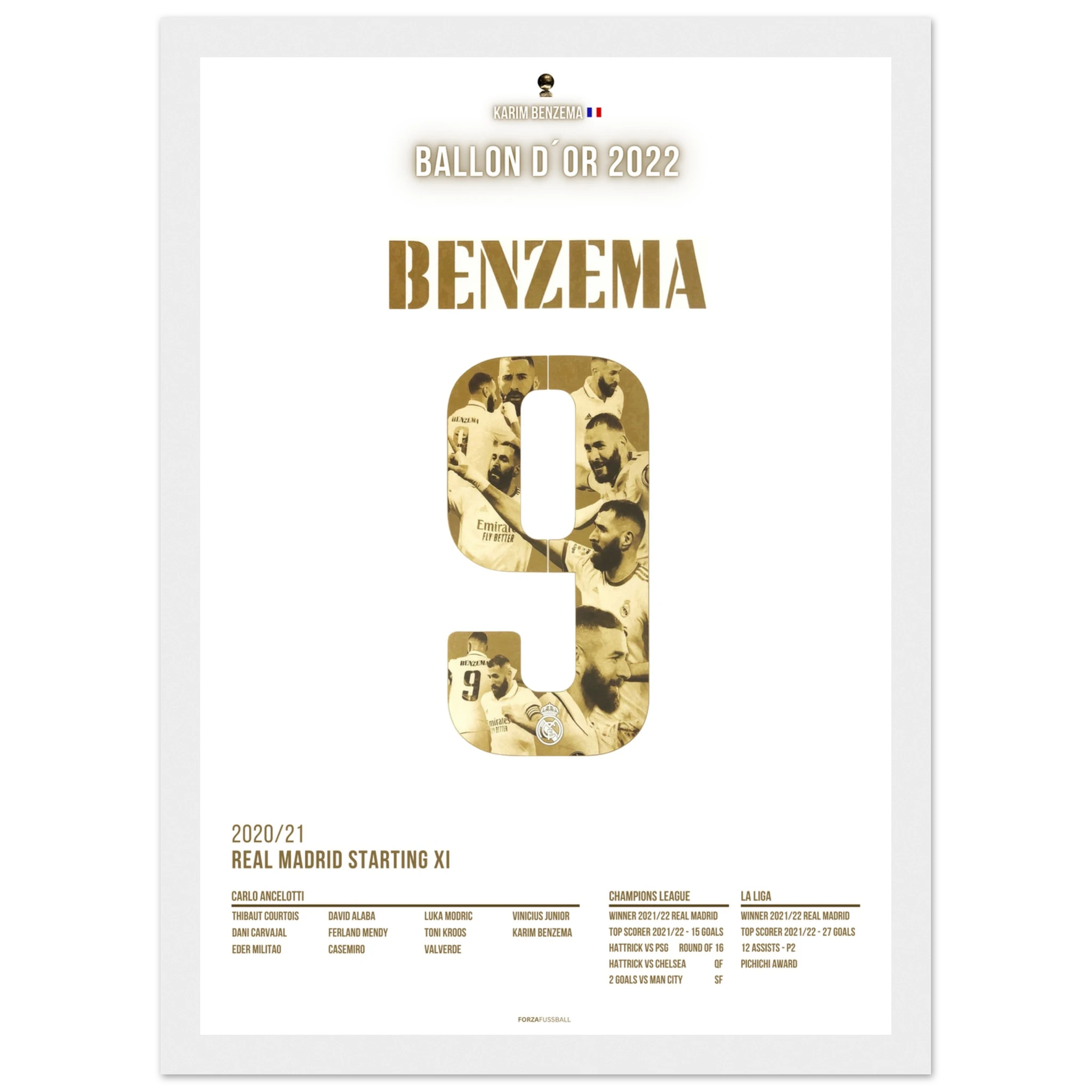 Karim Benzema Ballon D´OR 2022
