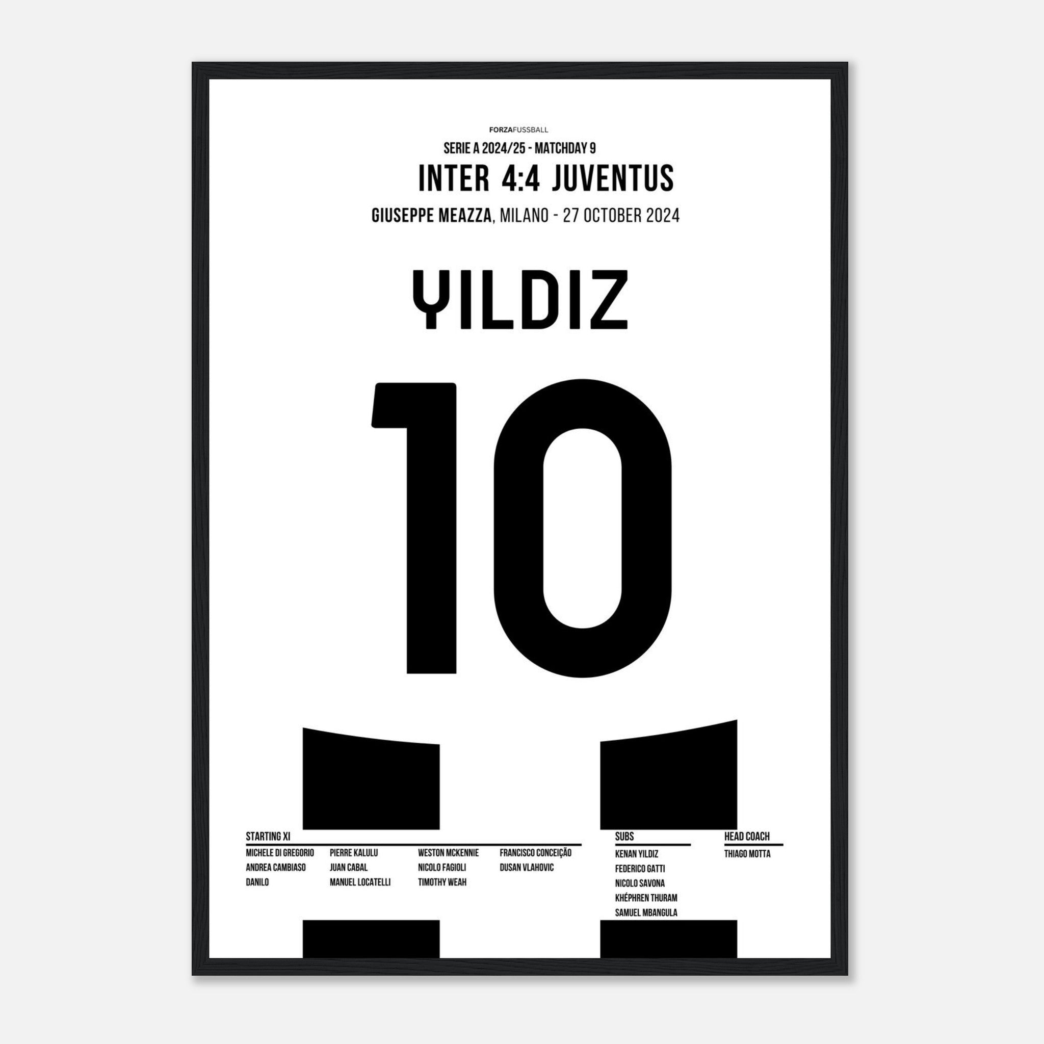 Kenan Yildiz mit 2 Toren beim 4:4 gegen Inter
