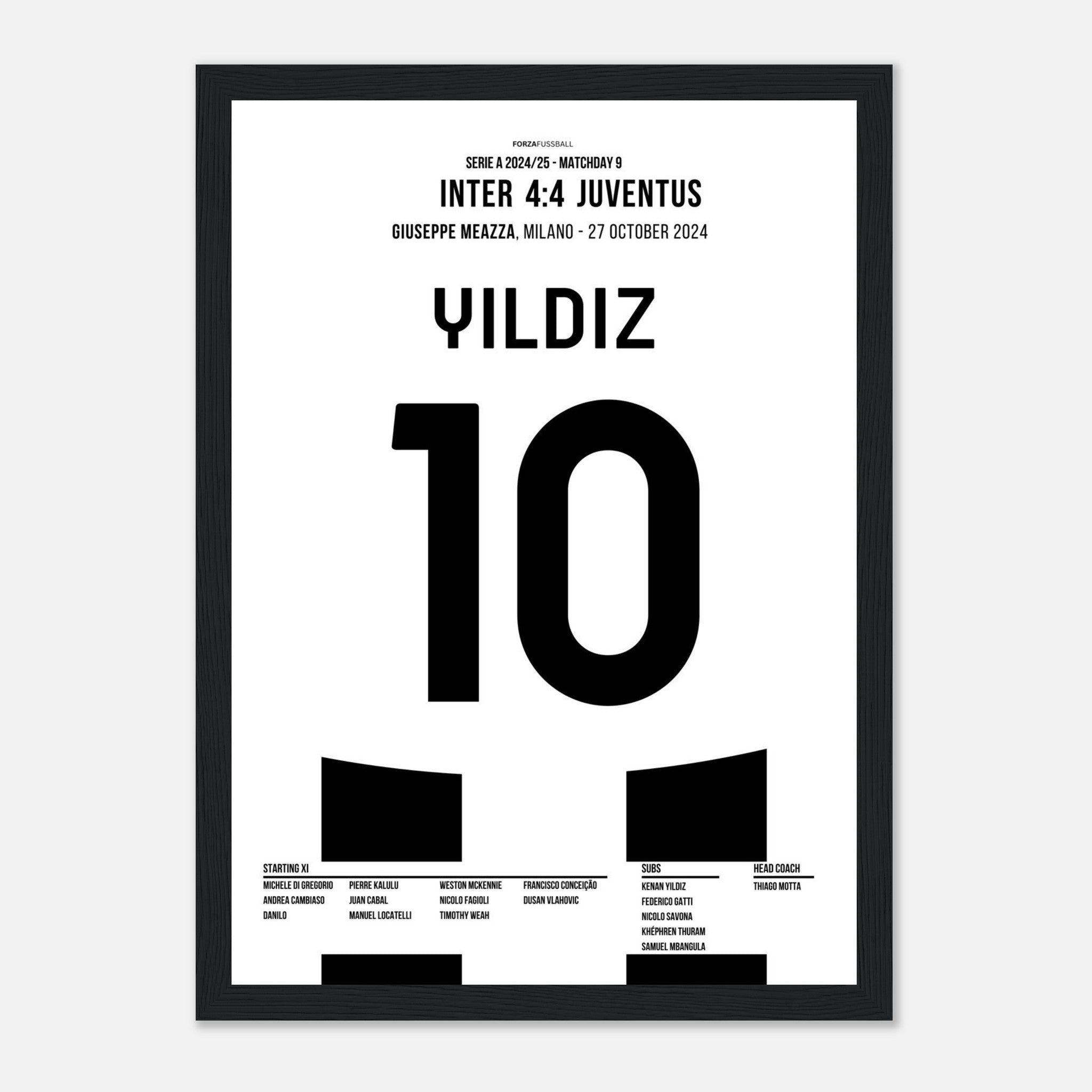 Kenan Yildiz mit 2 Toren beim 4:4 gegen Inter