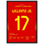 Nico Williams schießt Spanien Richtung EM Titel