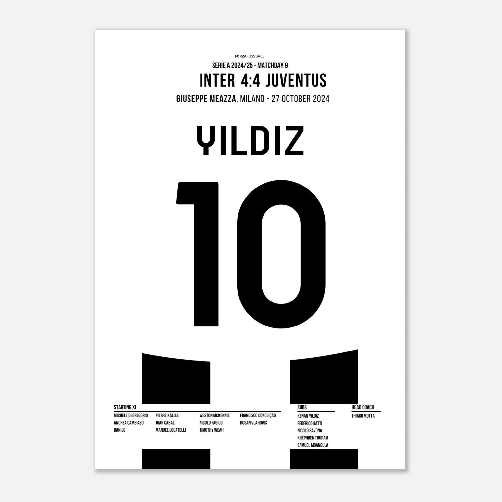Kenan Yildiz mit 2 Toren beim 4:4 gegen Inter Fußball Poster mit Rahmen