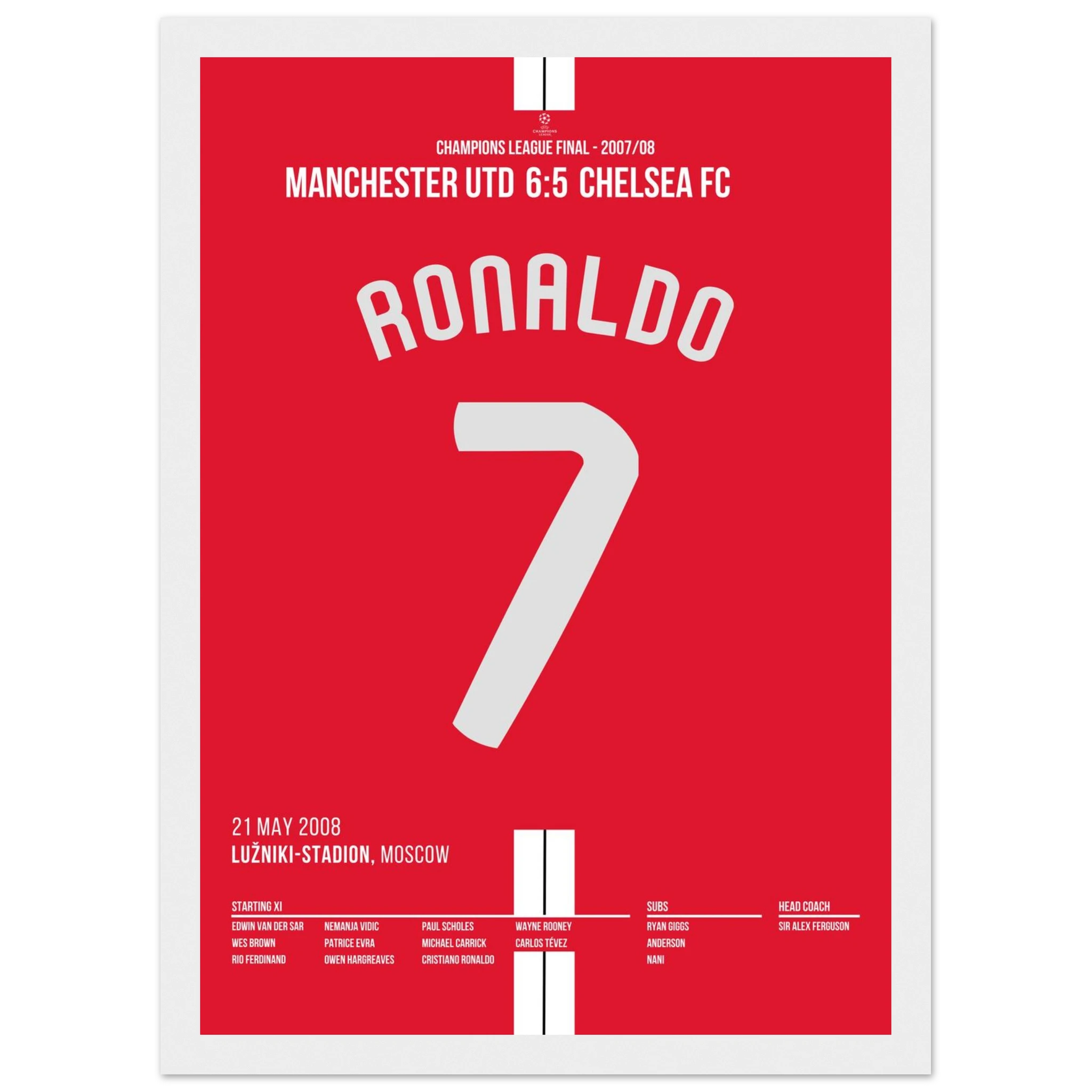 Ronaldo heads Man United towards Champions League title against Chelsea