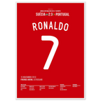 CR7 trifft dreifach gegen Ibra und fährt zur WM 2014 Fußball Poster mit Rahmen