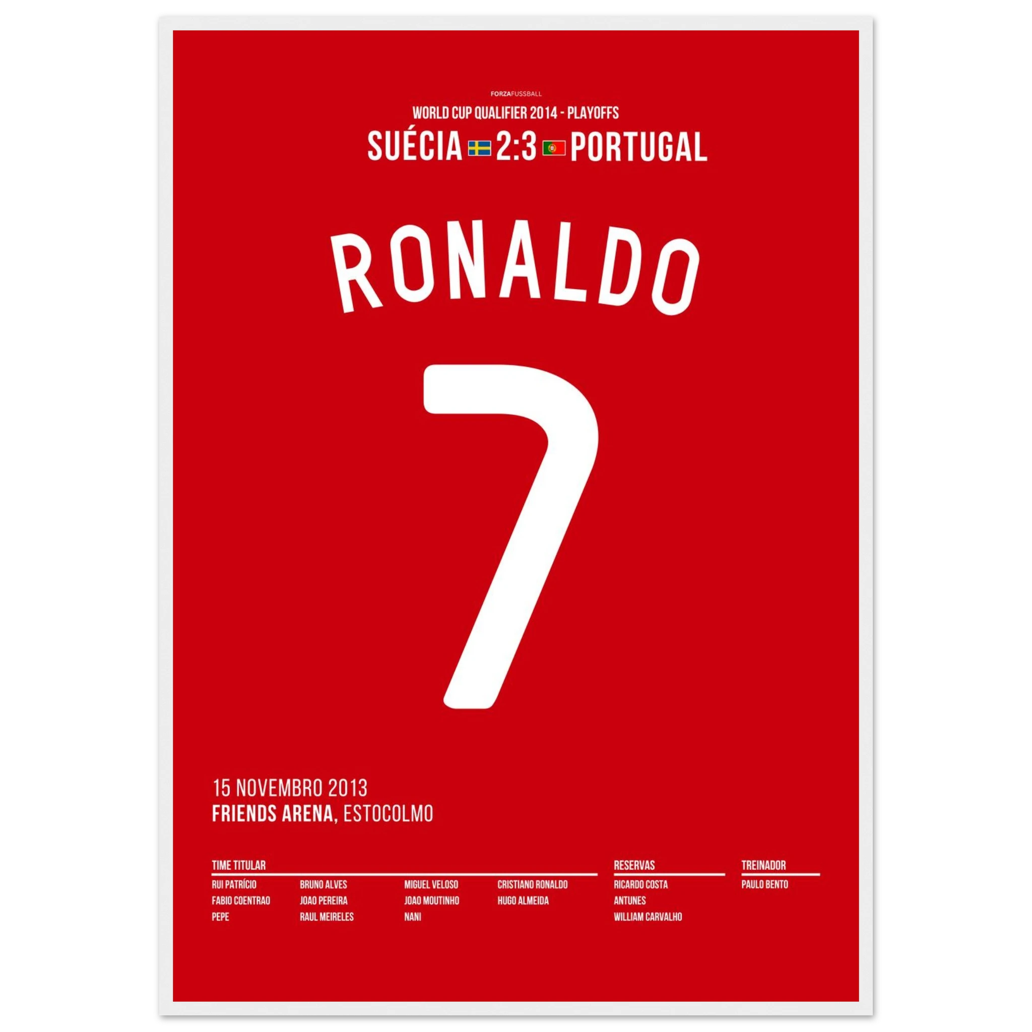 CR7 trifft dreifach gegen Ibra und fährt zur WM 2014 Fußball Poster mit Rahmen