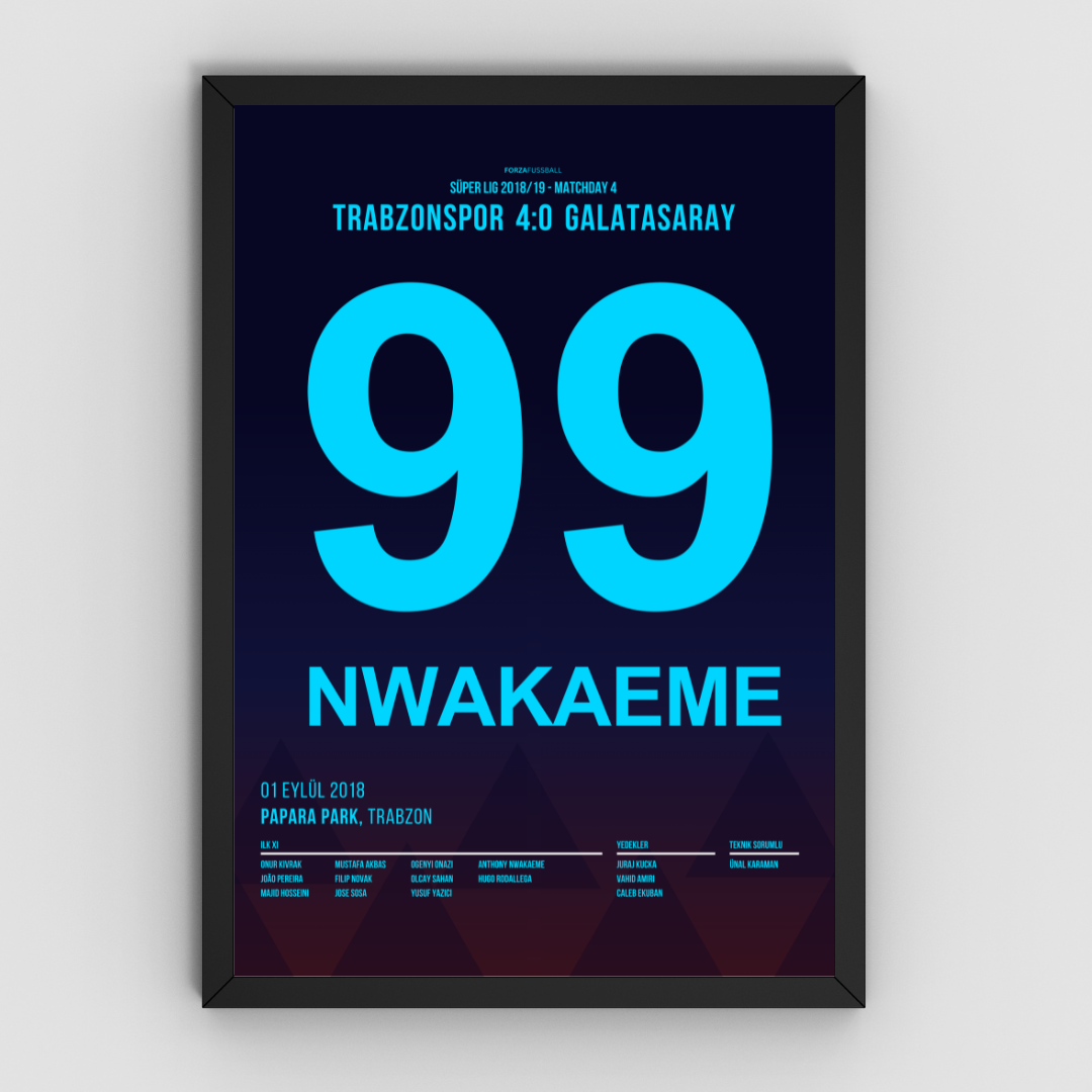 Sörloth X Nwakaeme - 1+1 Set Fußball Poster mit Rahmen