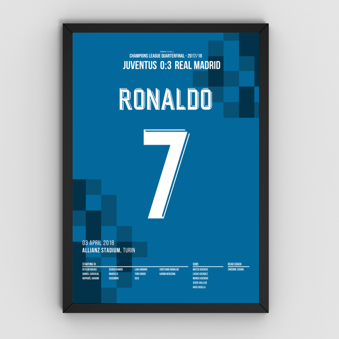 Cristiano Ronaldo - 1+1 Set Fußball Poster mit Rahmen