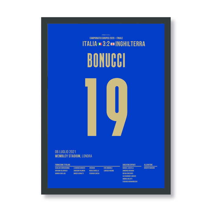 Bonucci scores the equalizer in the European Championship final against England