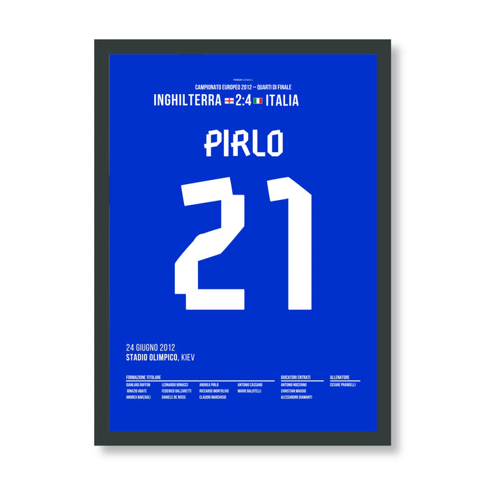 Pirlo with the casual Panenka in the European Championship quarter-final against England