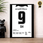 Besiktas nimmt Sinsheim ein Fußball Poster mit Rahmen