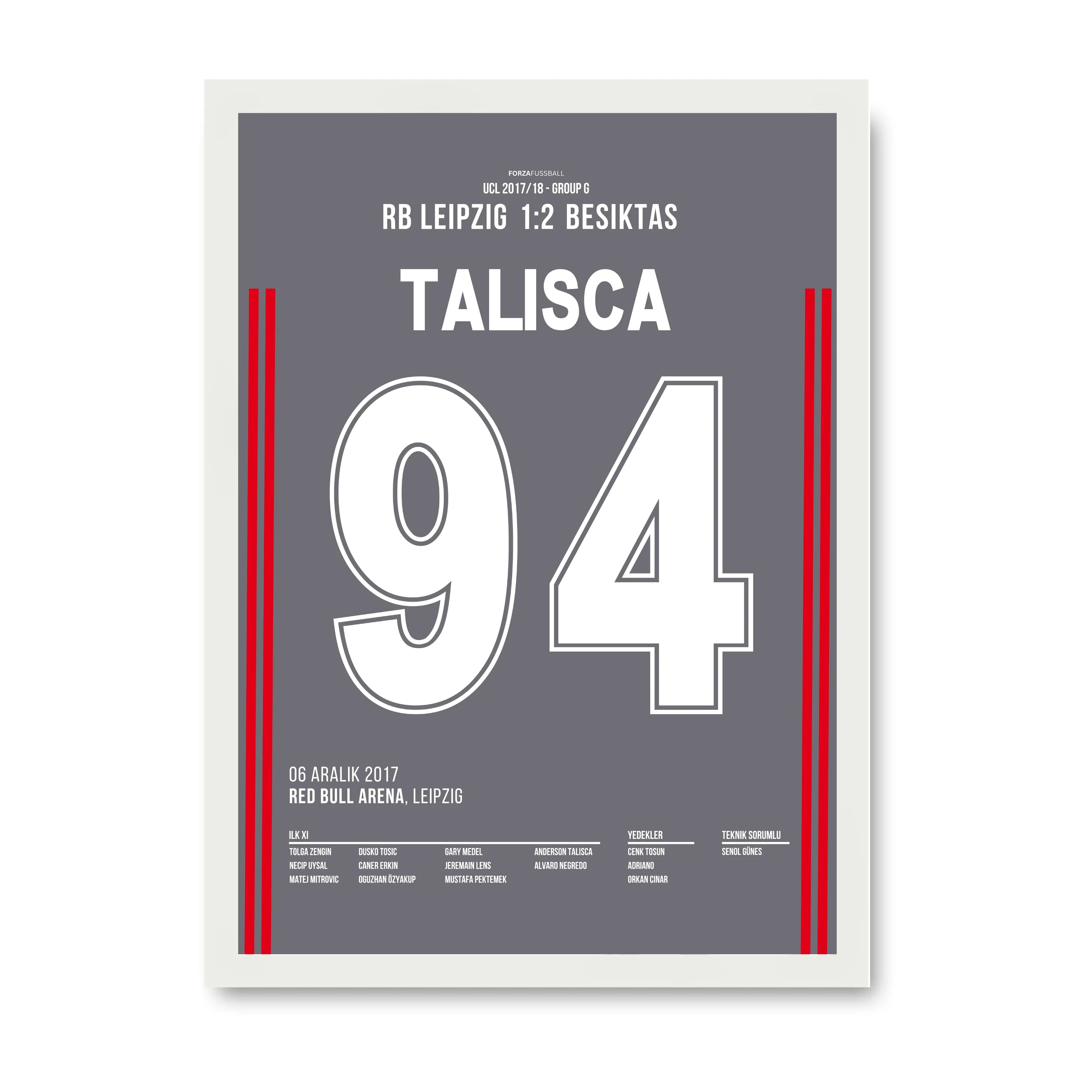 Quaresma X Talisca - 1+1 Set Fußball Poster mit Rahmen