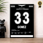 Quaresma X Gomez - 1+1 Set Fußball Poster mit Rahmen