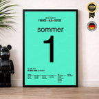 Elfmeterkrimi: Sommer schickt die Schweiz ins EM-Viertelfinale