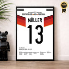 Deutschland WM 2014 Bundle