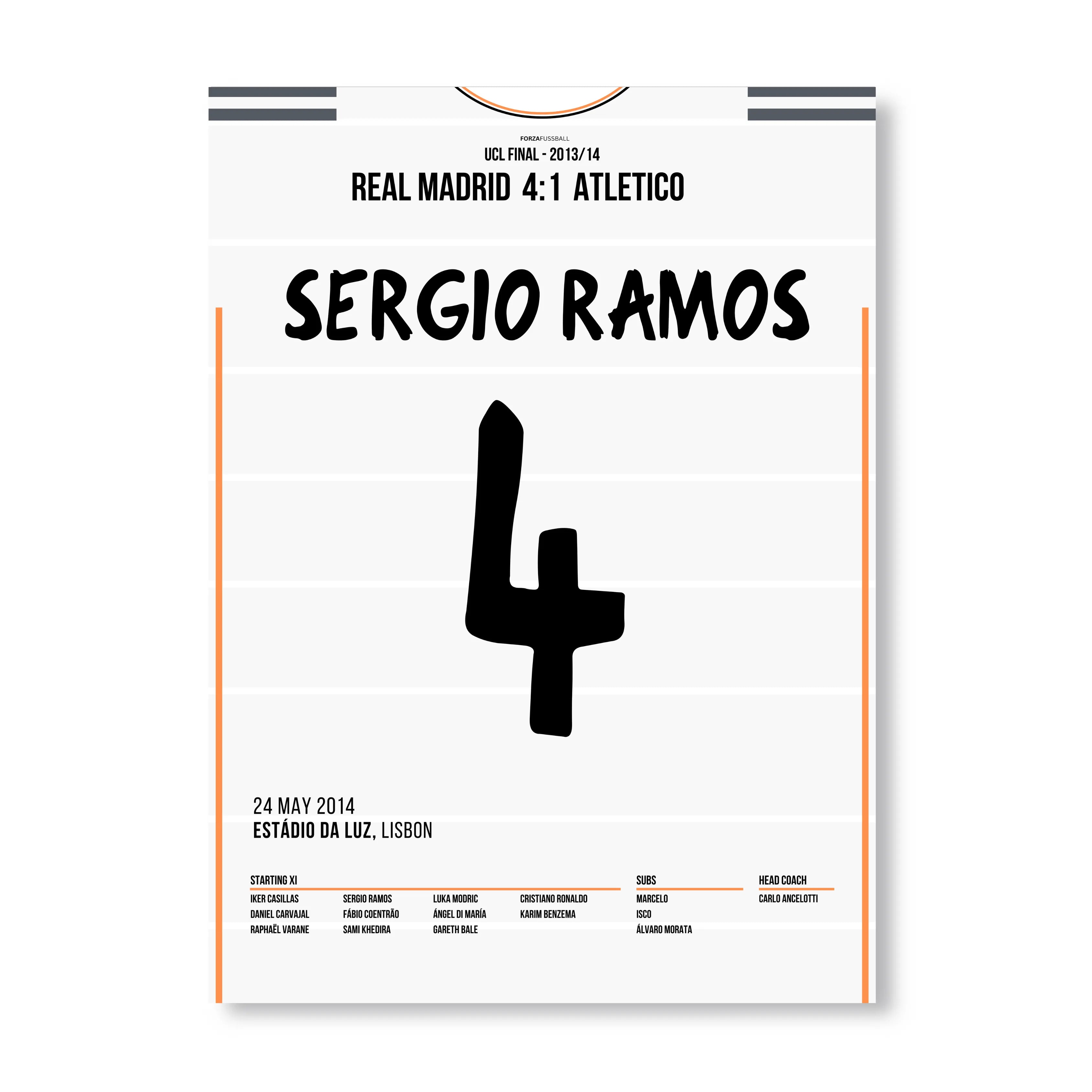 Ramos rettet Real gegen Atletico in letzter Sekunde per Kopfballtor Fußball Poster mit Rahmen