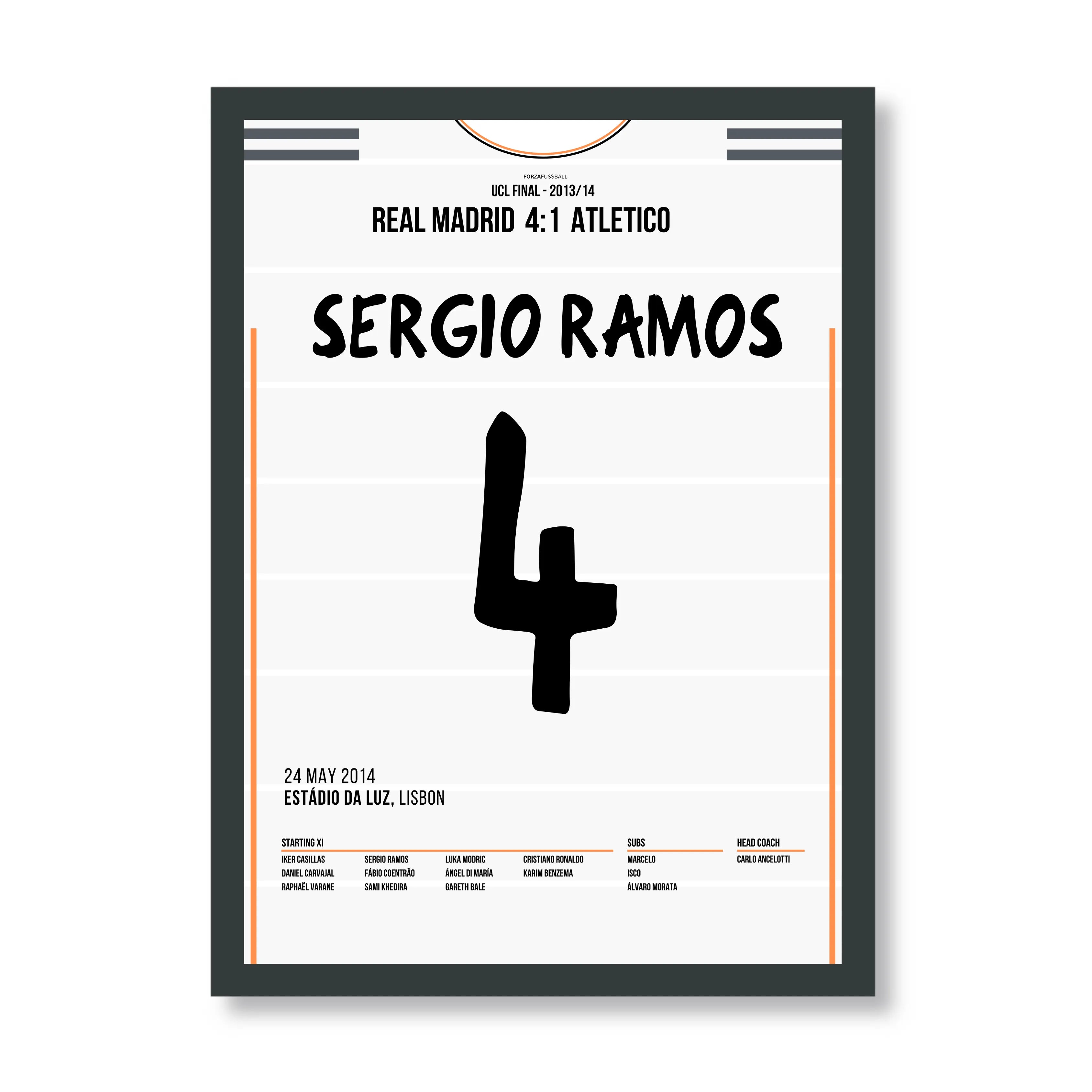 Ramos rettet Real gegen Atletico in letzter Sekunde per Kopfballtor Fußball Poster mit Rahmen