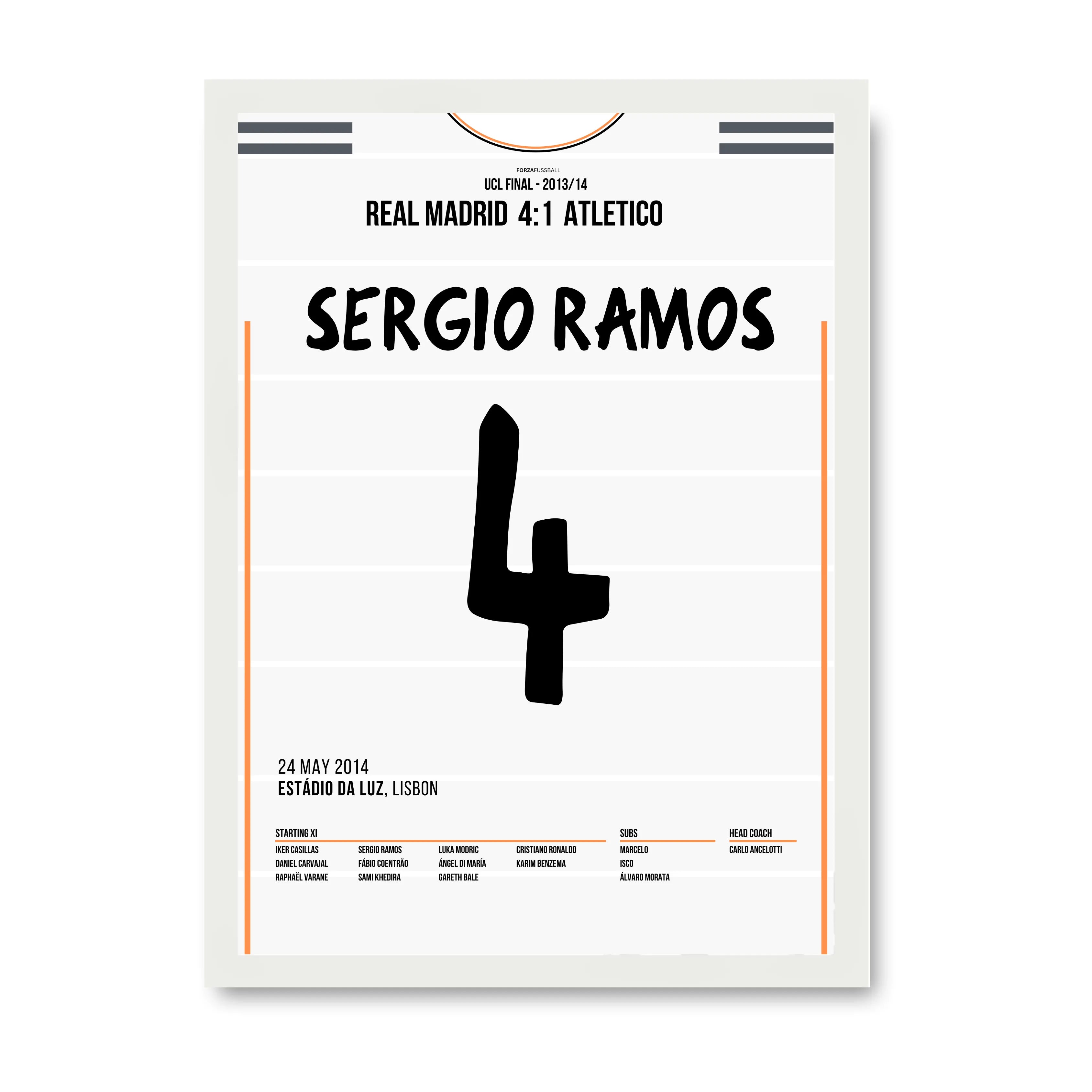 Ramos rettet Real gegen Atletico in letzter Sekunde per Kopfballtor Fußball Poster mit Rahmen