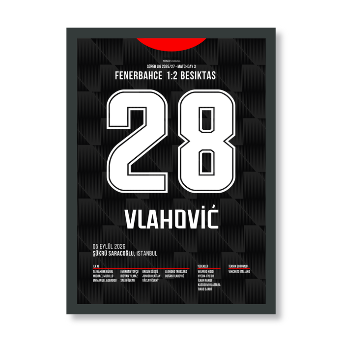 Vlahović wins the Kadiköy derby for Besiktas