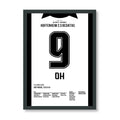 Besiktas nimmt Sinsheim ein Fußball Poster mit Rahmen