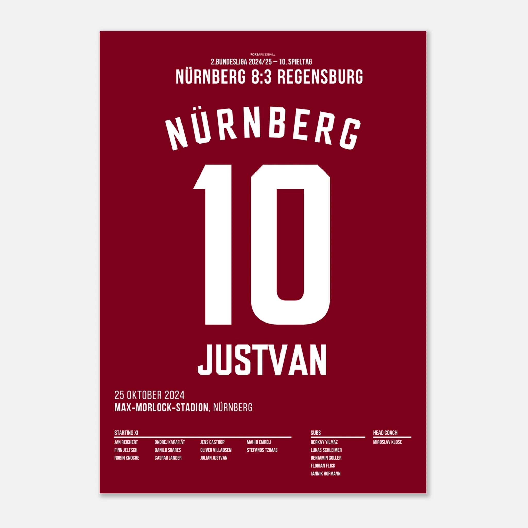 Justvan mit Hattrick beim 8:3 Sieg über Regensburg Fußball Poster mit Rahmen