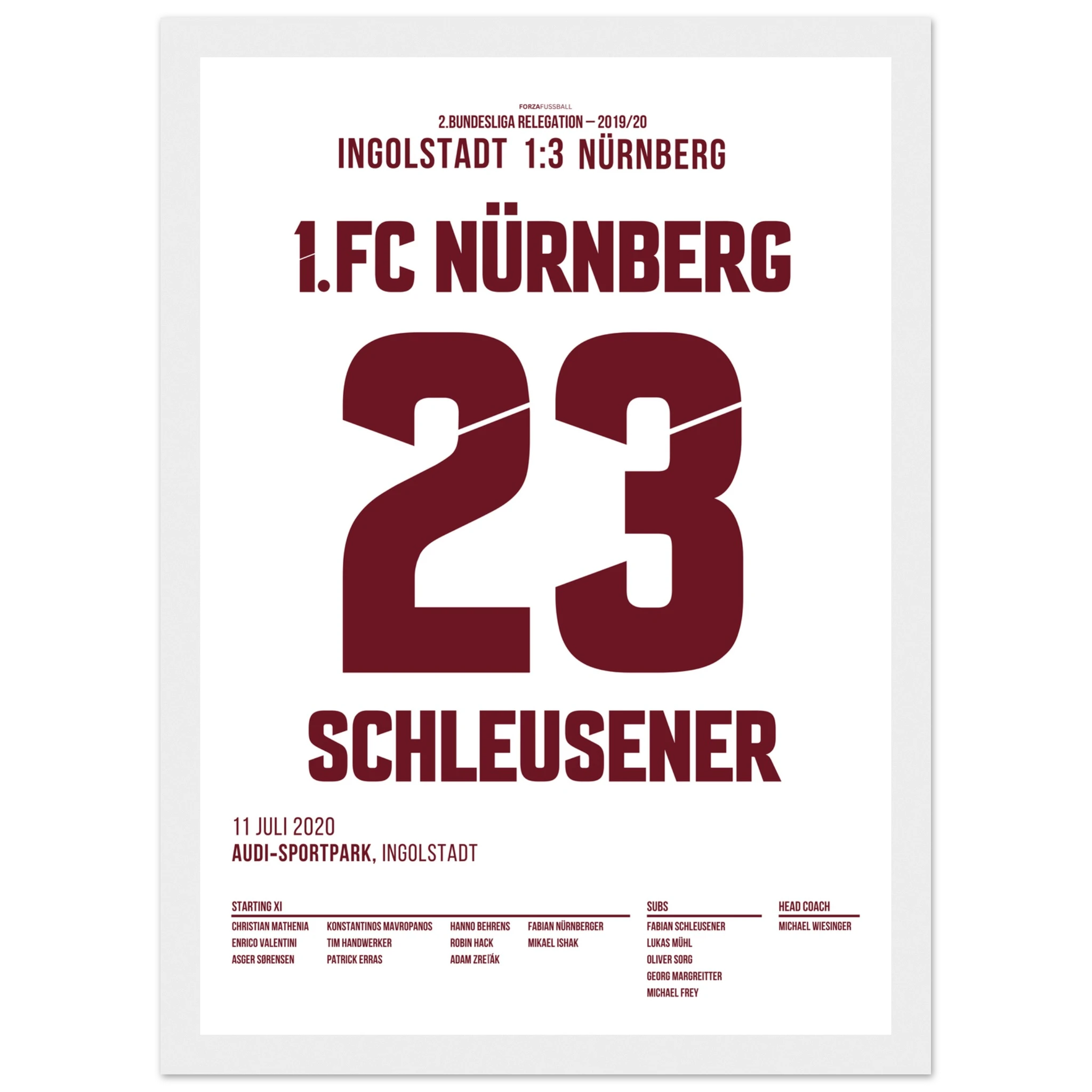 Schleusner 90+6 - rettet den Club in der Relegation