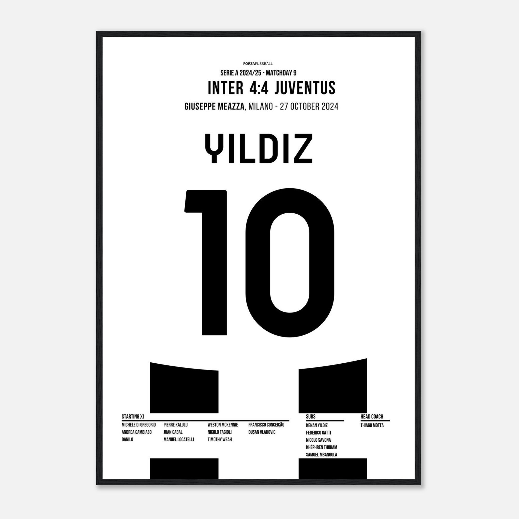 Kenan Yildiz mit 2 Toren beim 4:4 gegen Inter Fußball Poster mit Rahmen