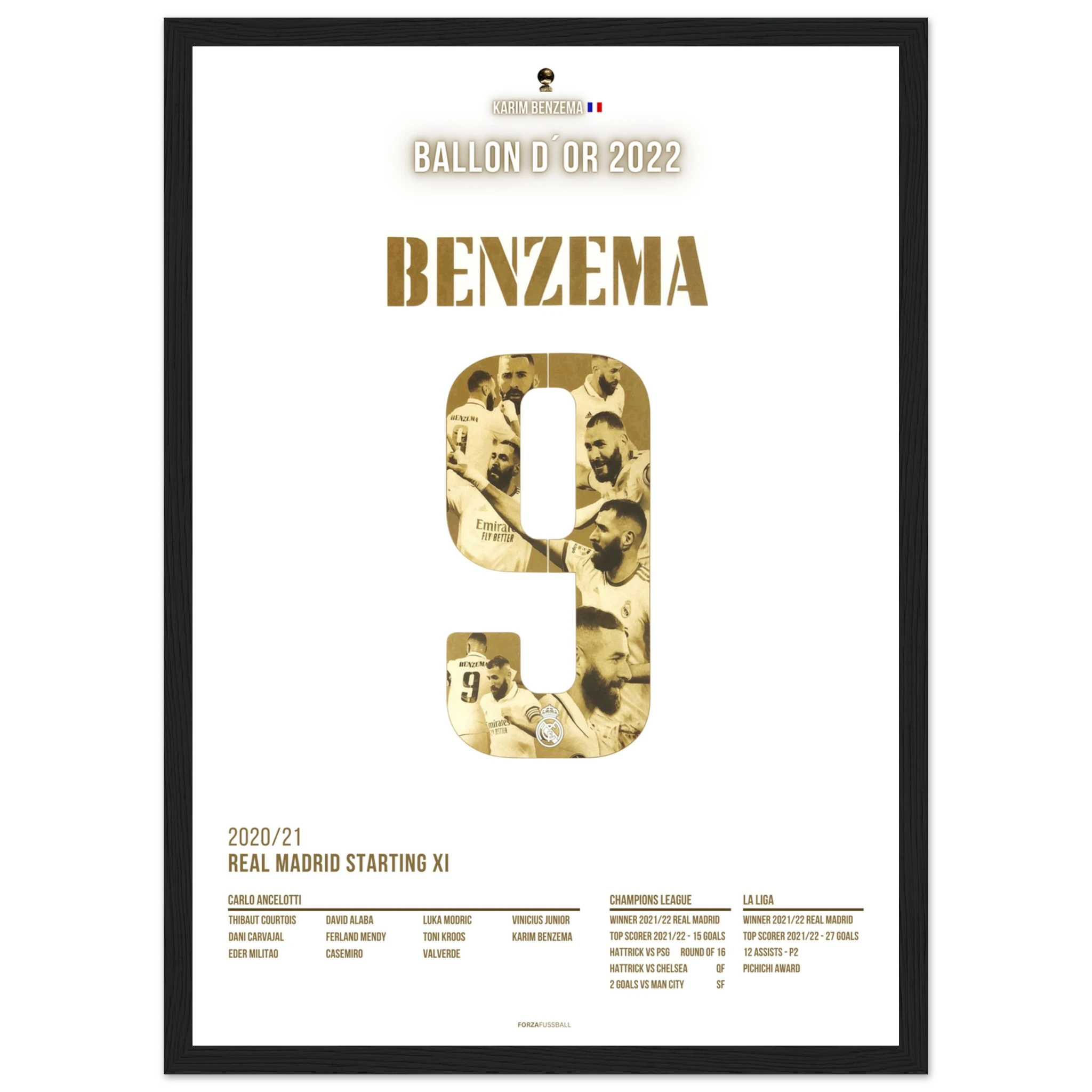 Karim Benzema Ballon D´OR 2022