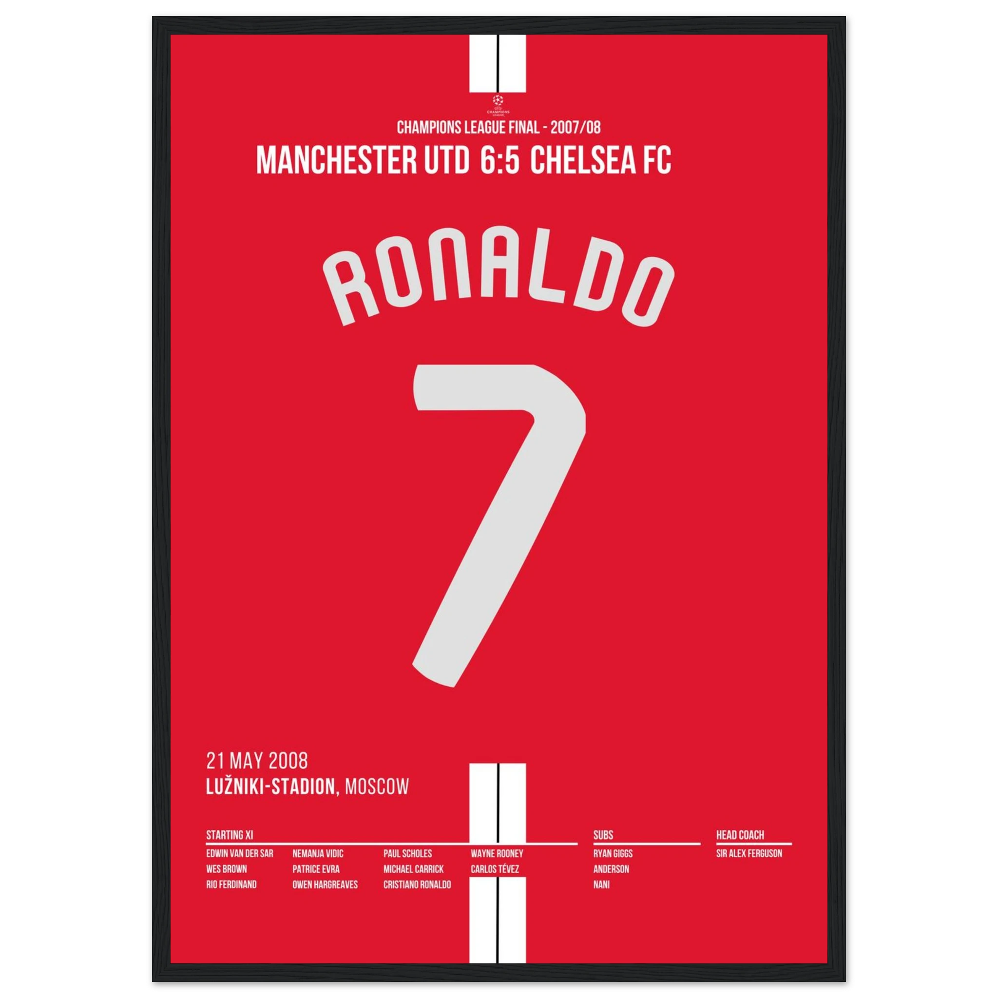 Ronaldo heads Man United towards Champions League title against Chelsea