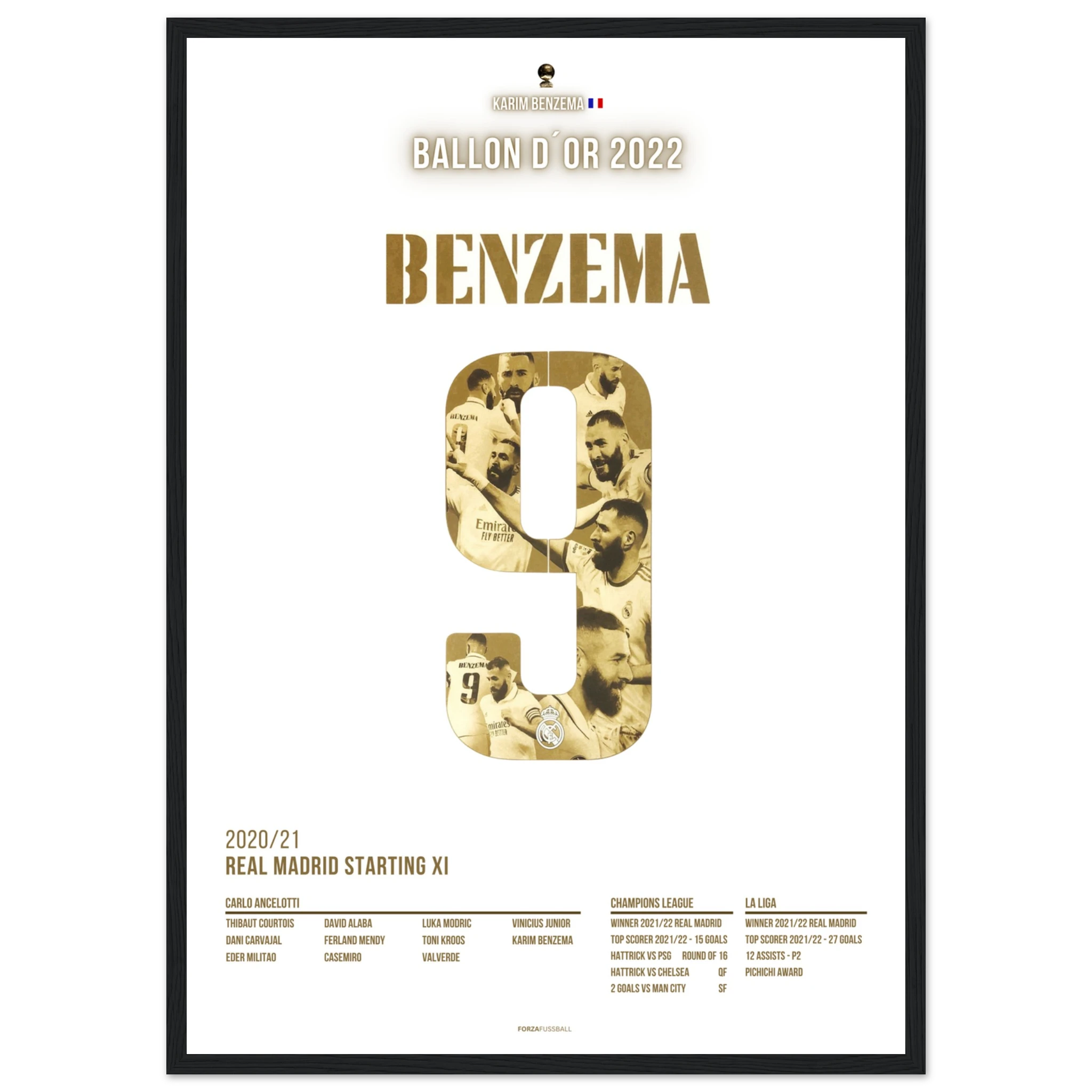 Karim Benzema Ballon D´OR 2022