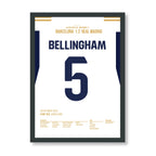 Bellingham verstummt das Camp Nou in der letzten Minute Fußball Poster mit Rahmen