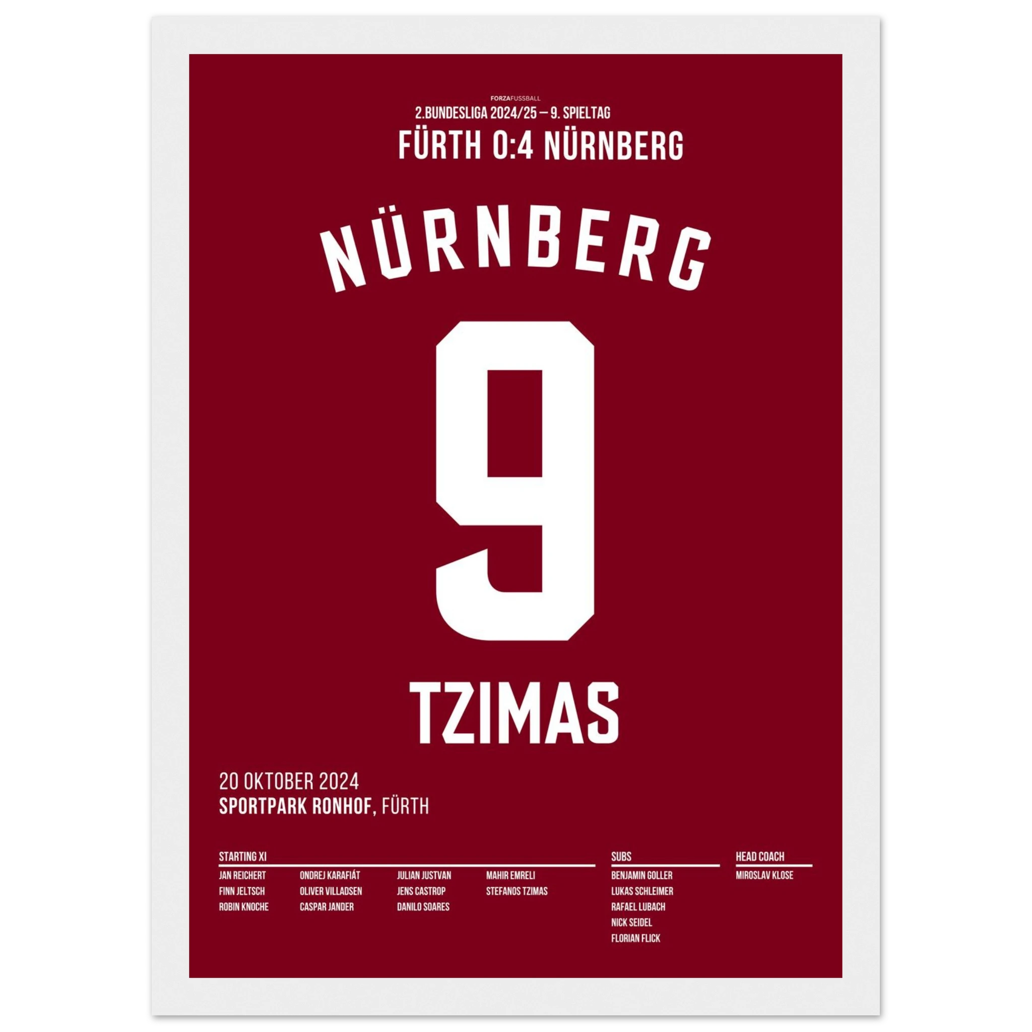 Derbyheld Tzimas – Doppelpack beim 4:0 in Fürth