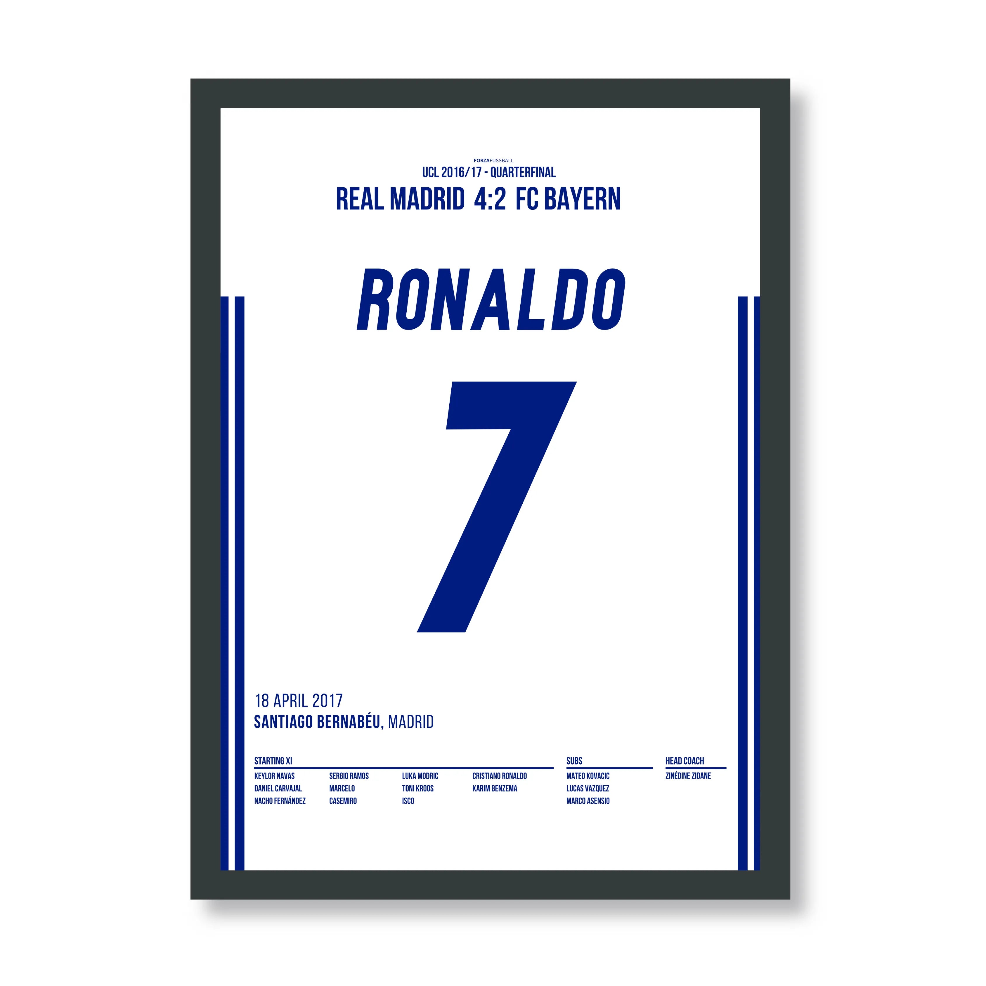 Ronaldo schnürt einen Hattrick gegen die Bayern Fußball Poster mit Rahmen