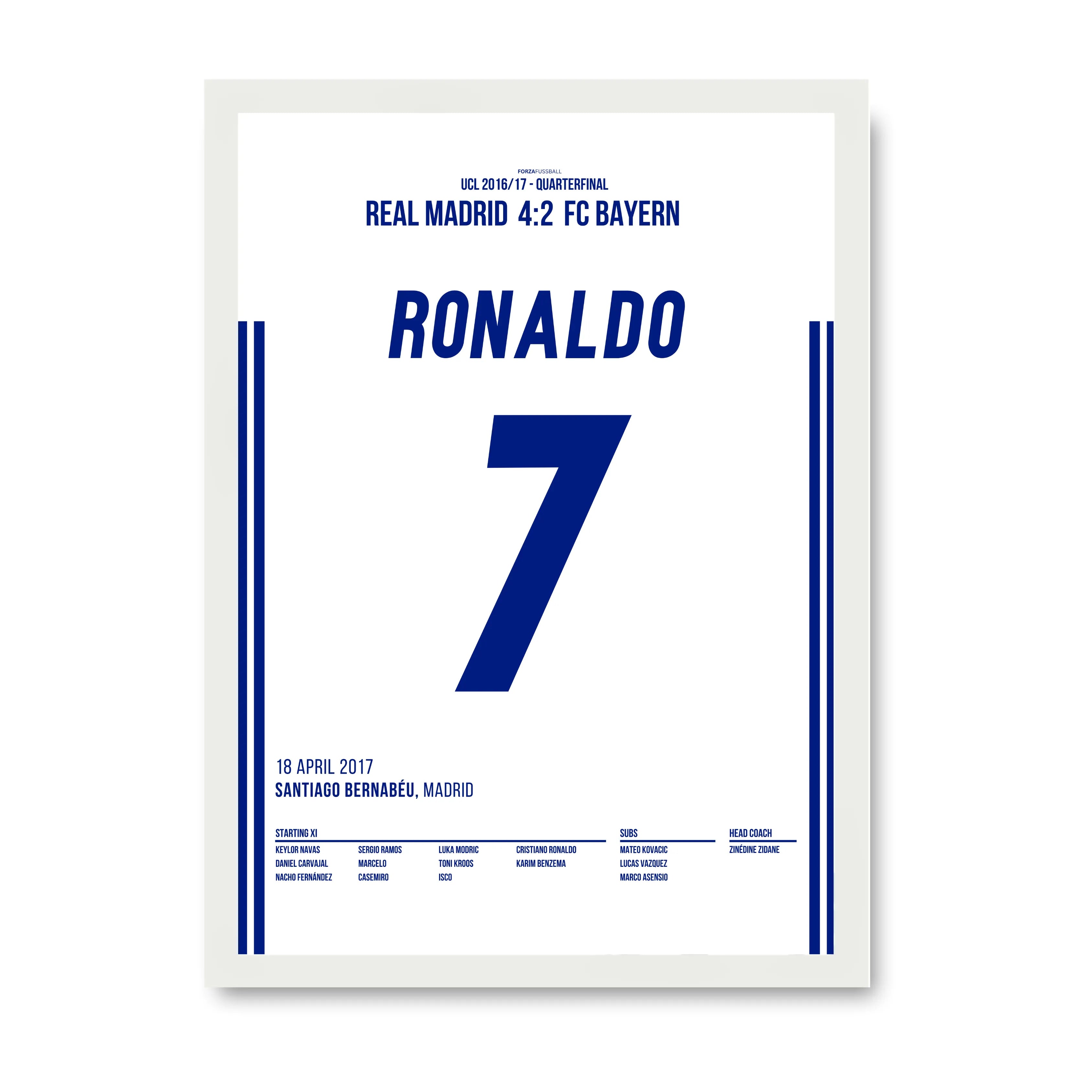 Ronaldo schnürt einen Hattrick gegen die Bayern Fußball Poster mit Rahmen