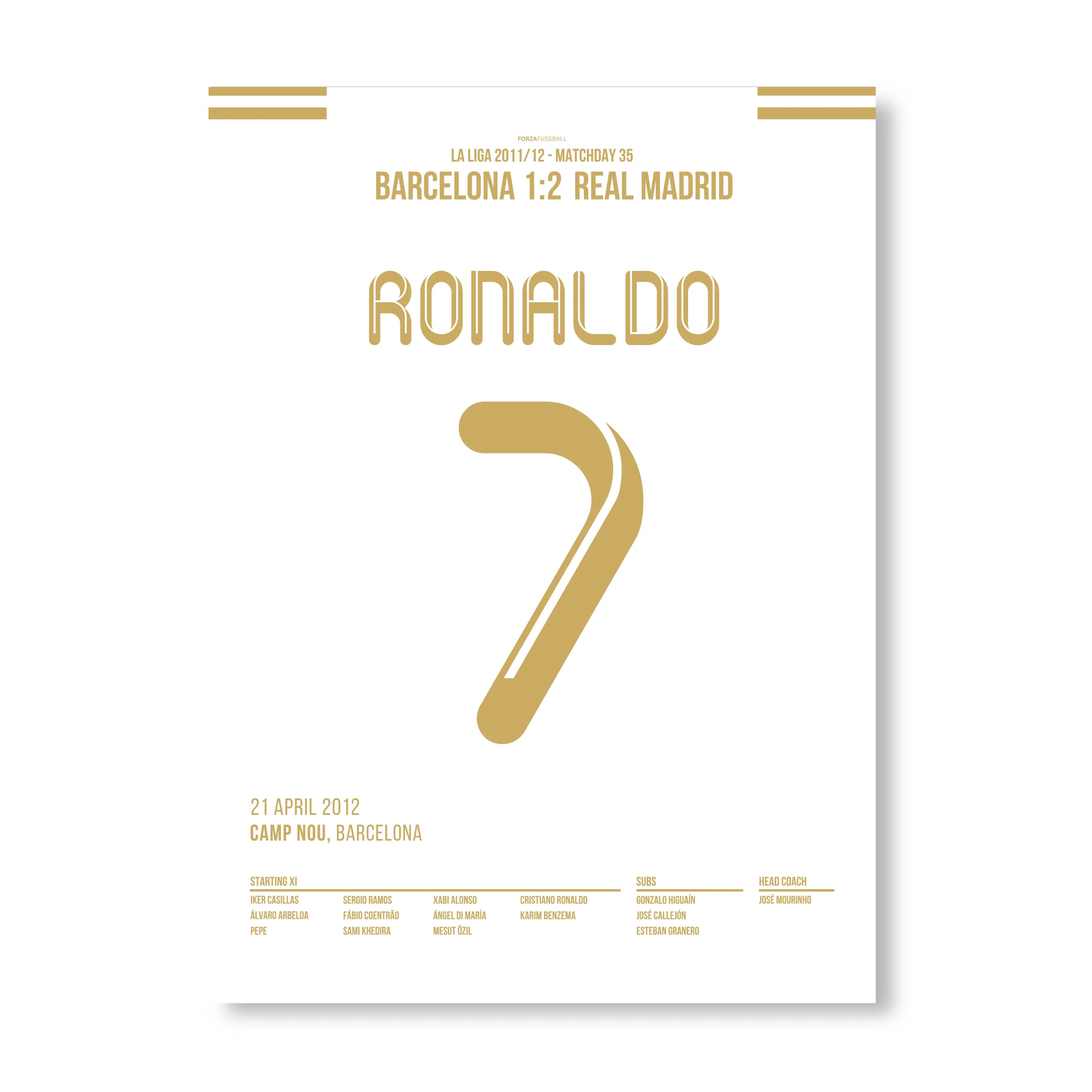 Calma, Calma.. Ronaldo entscheidet die Meisterschaft im Clasico 2012 Fußball Poster mit Rahmen