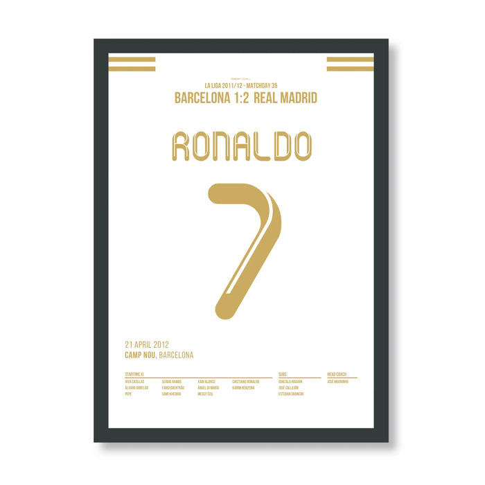 Calm down, calm down... Ronaldo decides the championship in the 2012 Clasico
