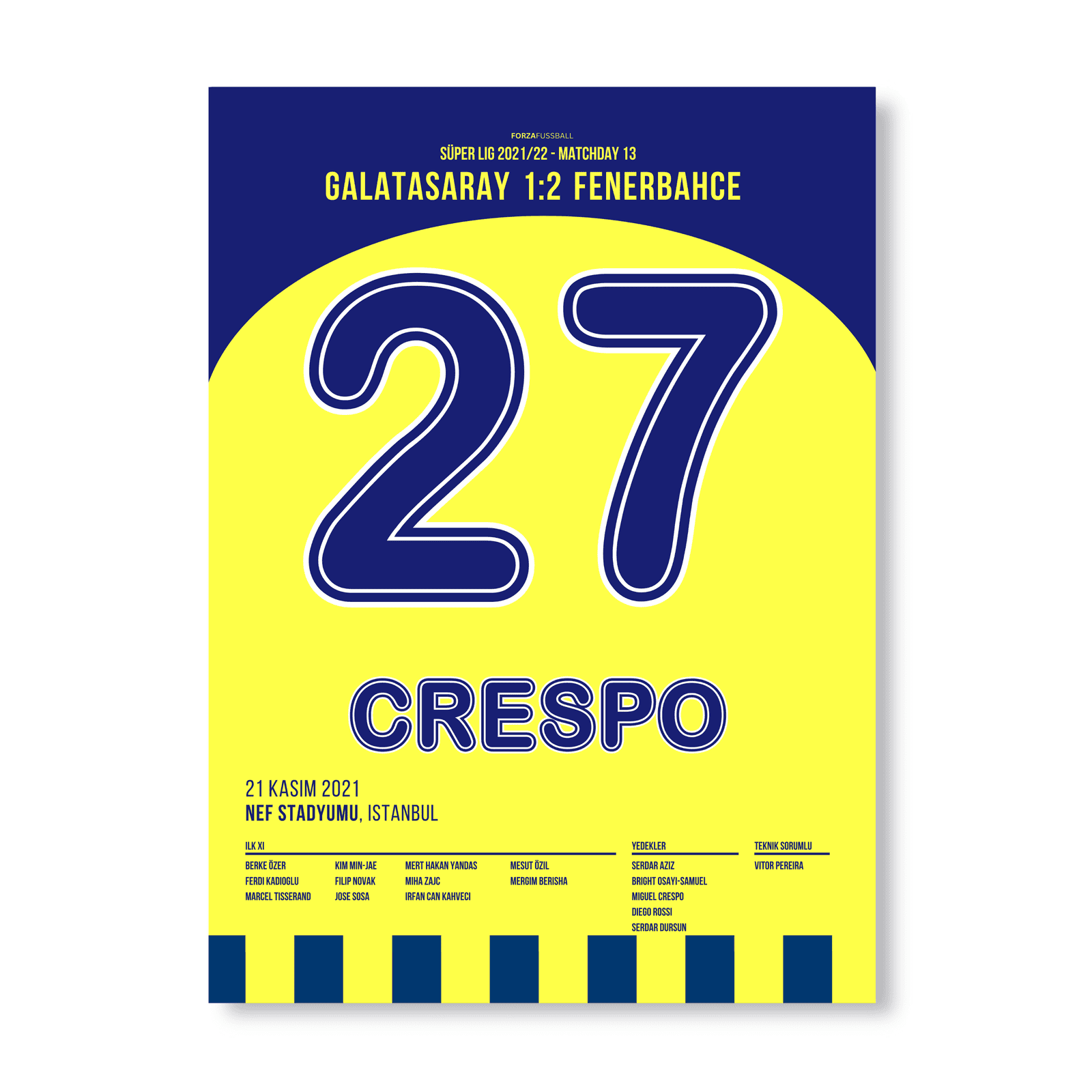 Miguel Crespo mit dem Siegtreffer gegen Gala in letzter Minute Fußball Poster mit Rahmen