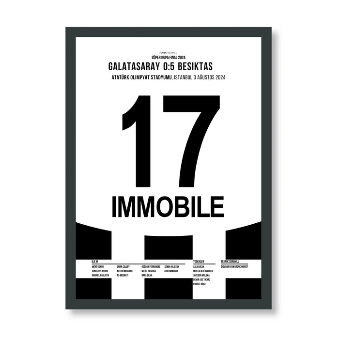 5:0! Immobile und Besiktas klatschen Gala im Super Cup Finale
