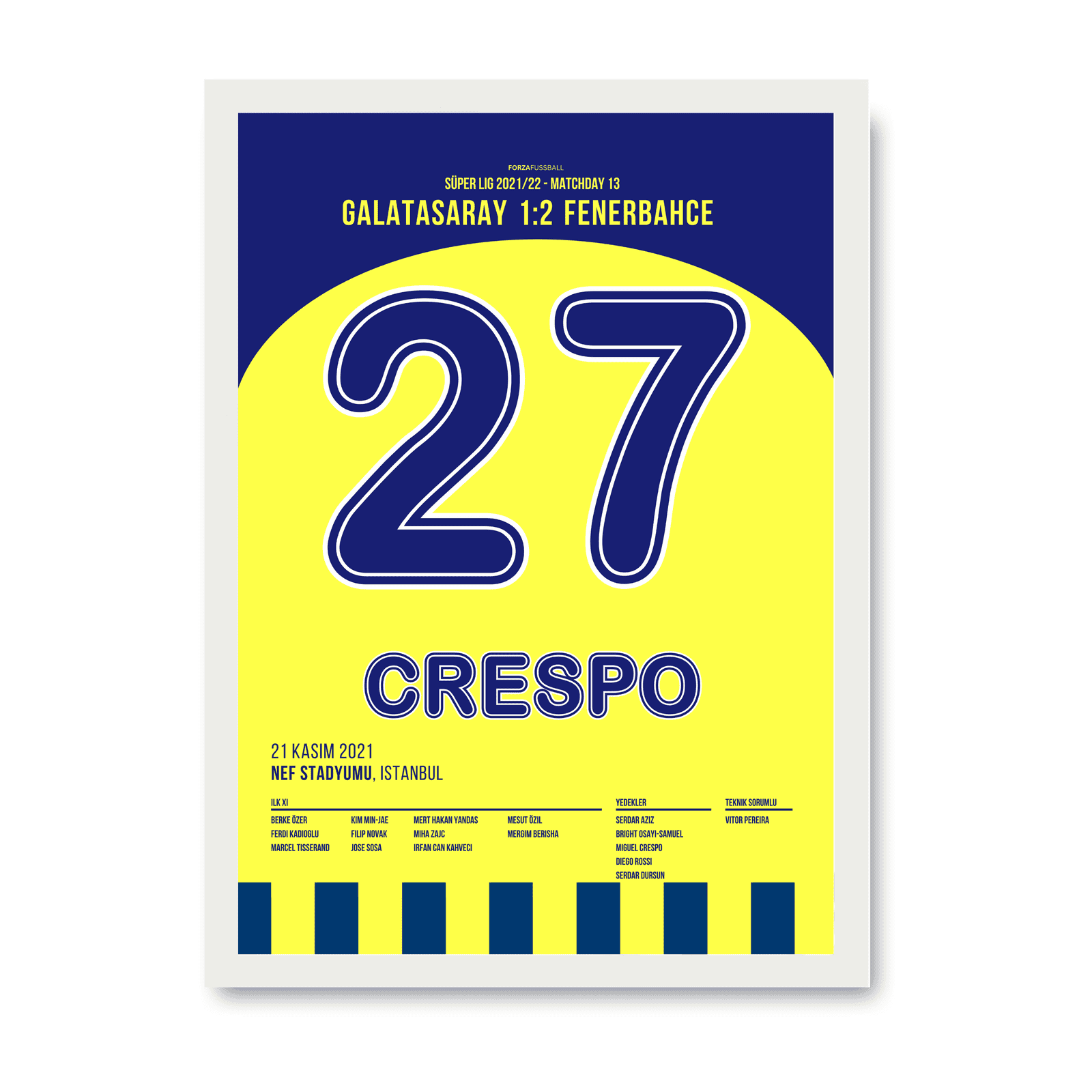 Miguel Crespo mit dem Siegtreffer gegen Gala in letzter Minute Fußball Poster mit Rahmen
