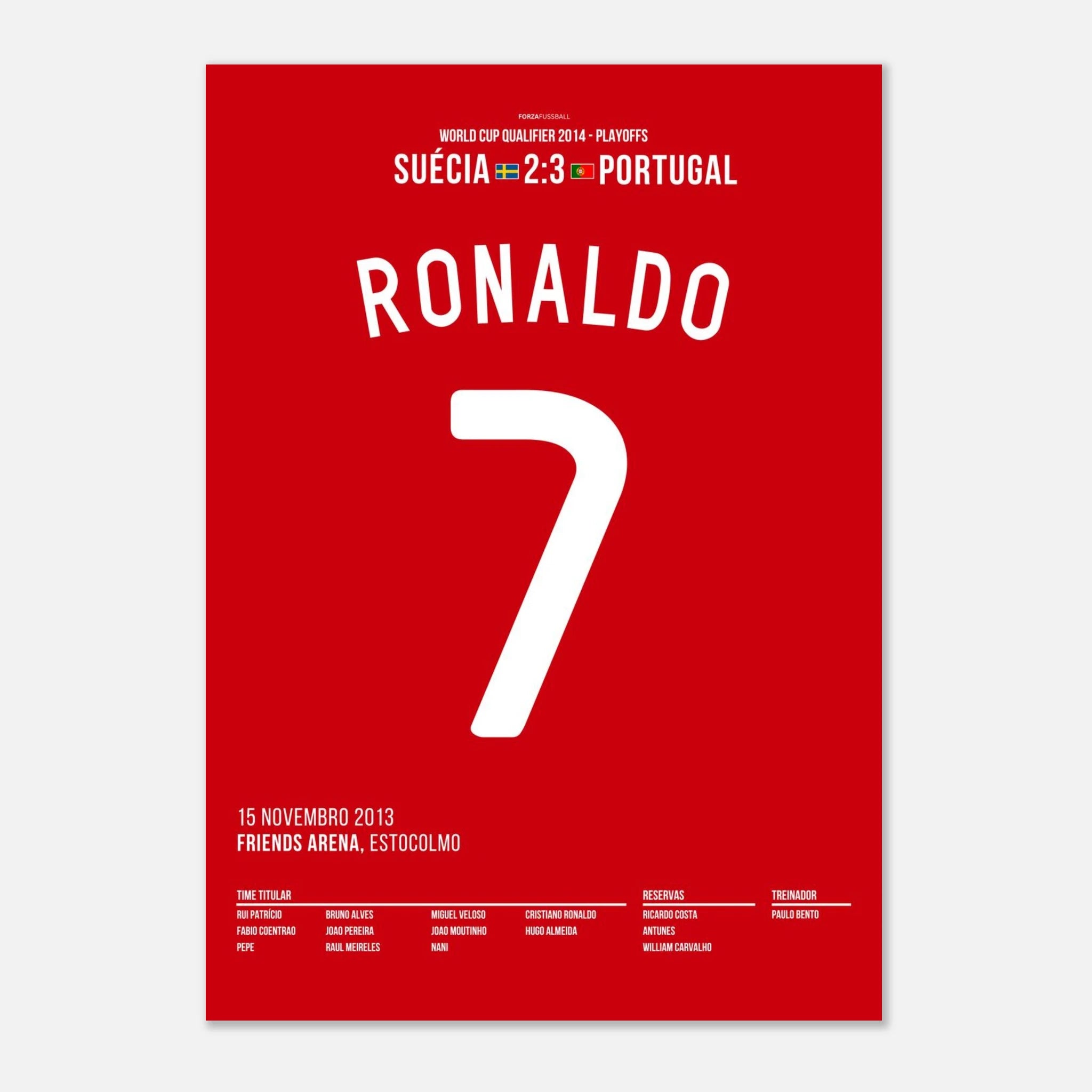 CR7 trifft dreifach gegen Ibra und fährt zur WM 2014 Fußball Poster mit Rahmen