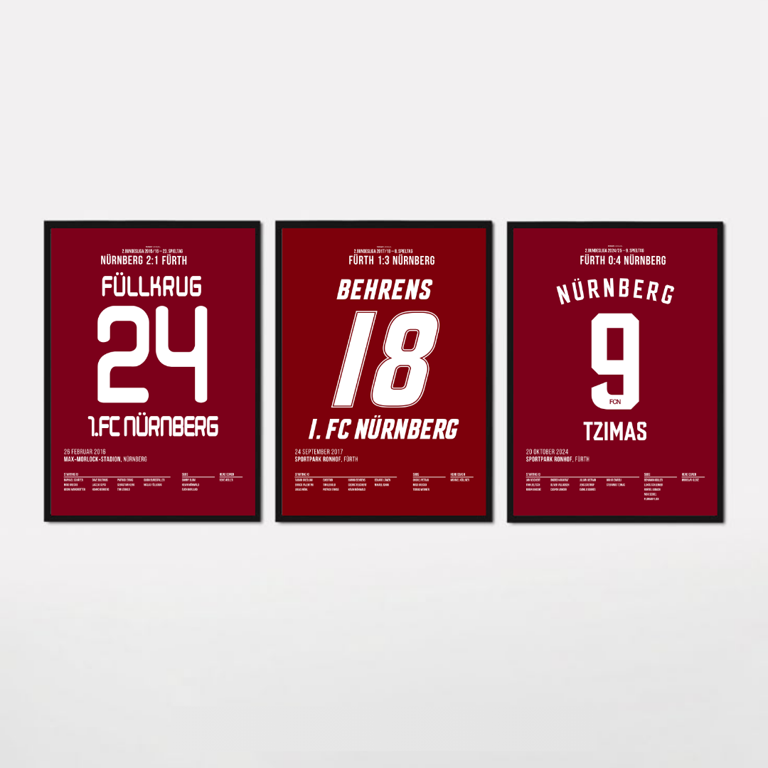 FCN Derbysieger Bundle Fußball Poster mit Rahmen