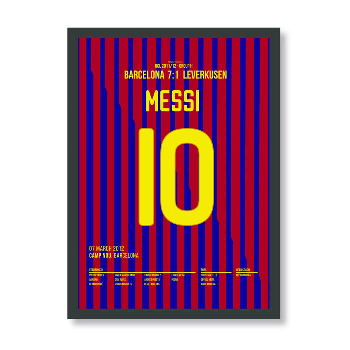 Messi's 5-goal haul in the 7-1 win against Leverkusen