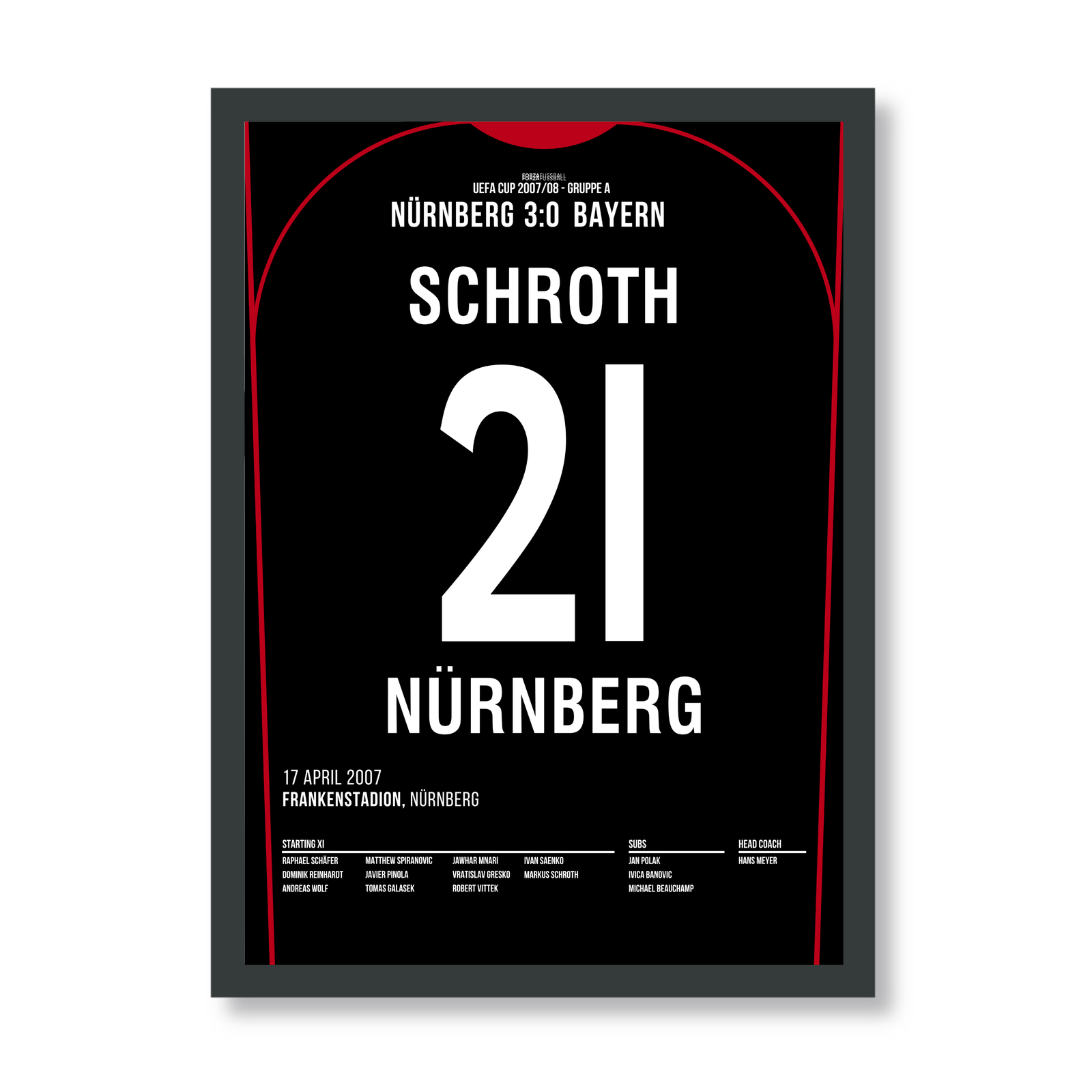 Markus Schroth war dabei! FCN 3 - Bayern 0